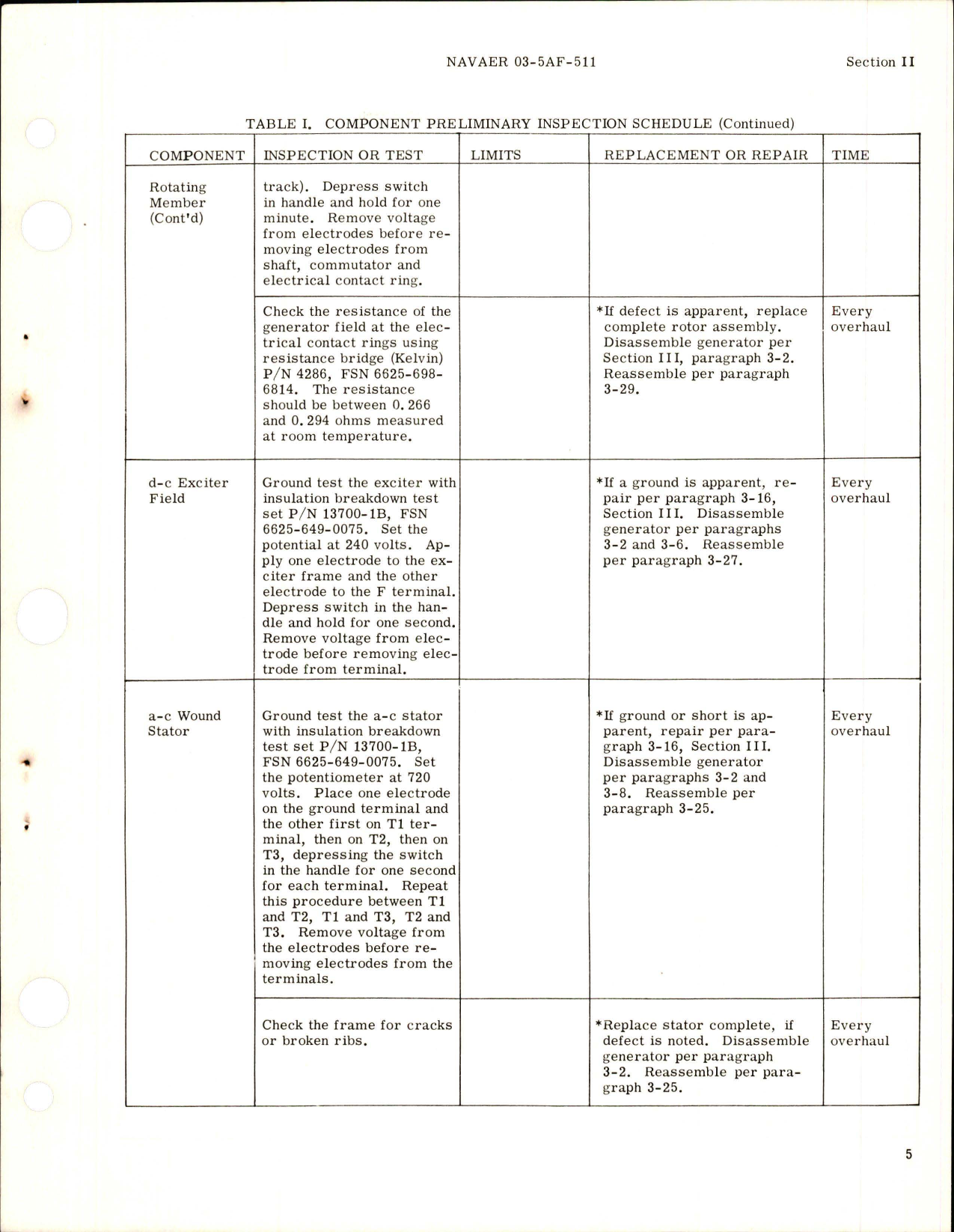 Sample page 7 from AirCorps Library document: Service and Overhaul Instructions for AC Generator - Model A50J231-1