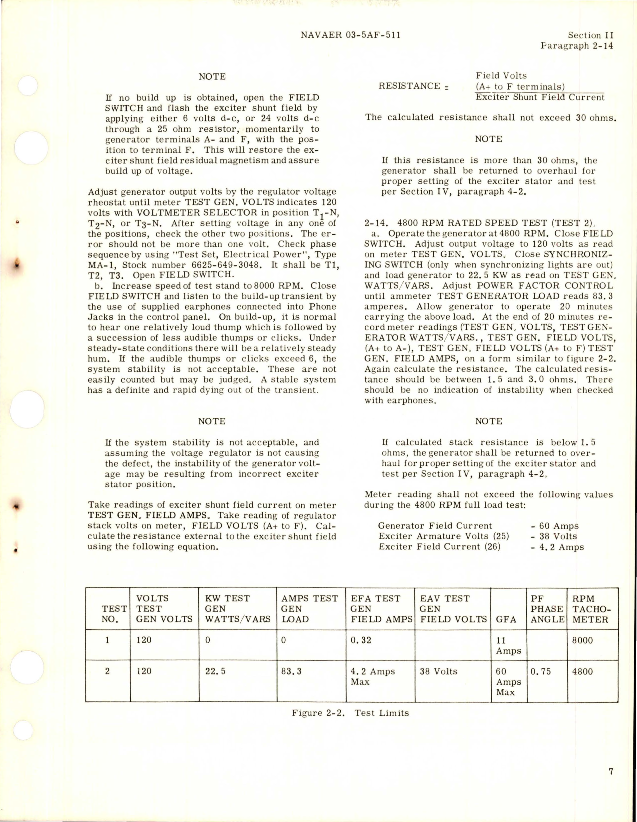 Sample page 9 from AirCorps Library document: Service and Overhaul Instructions for AC Generator - Model A50J231-1