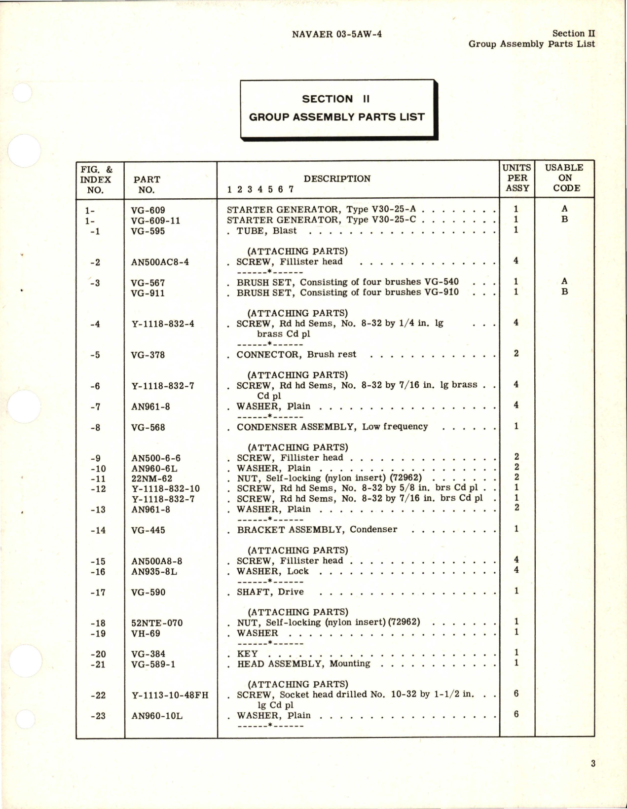 Sample page 5 from AirCorps Library document: Illustrated Parts Breakdown fopr Starter Generator - Parts VG-609, VG-609-11 - Types V30-25-A, V30-25-C 