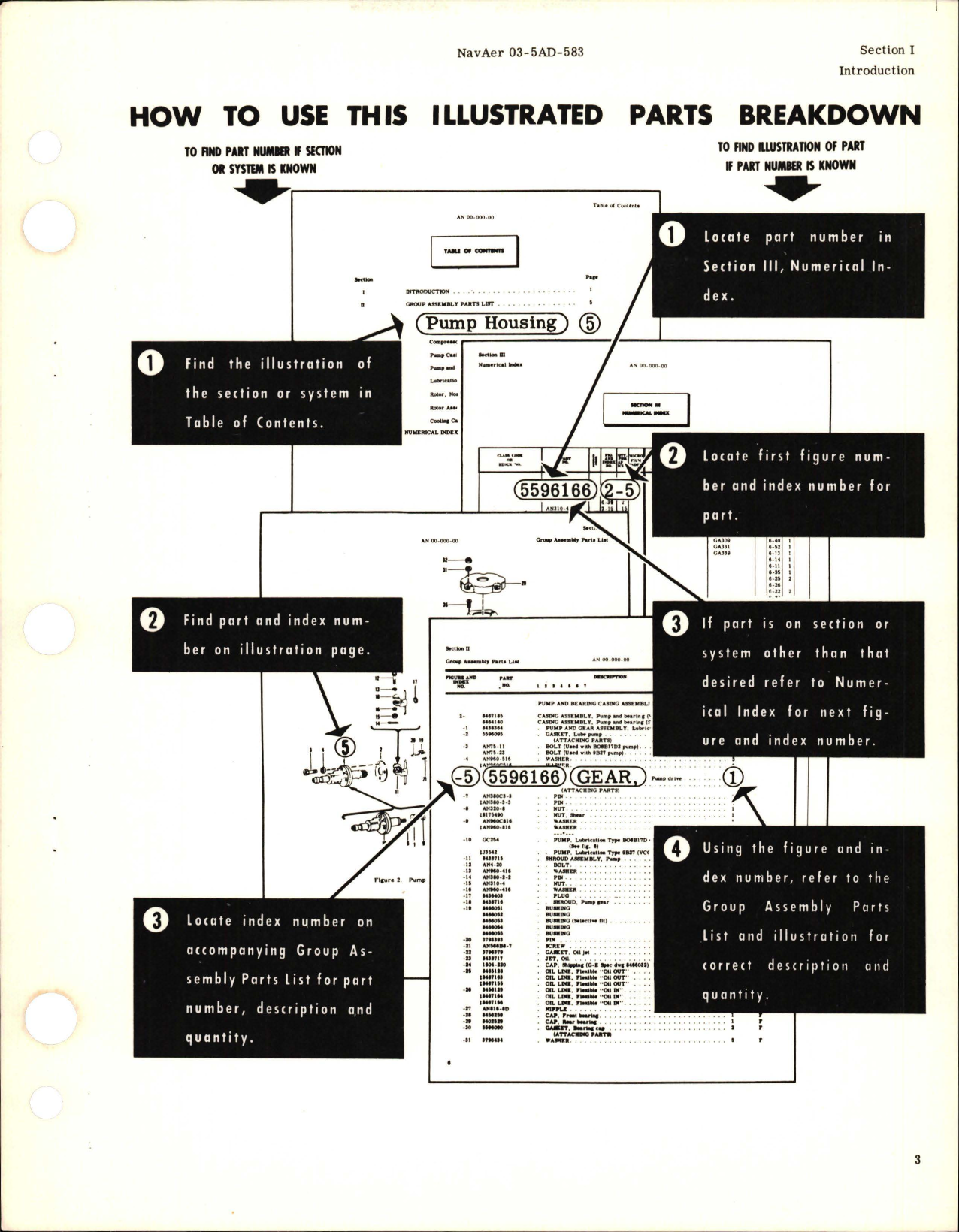 Sample page 5 from AirCorps Library document: Illustrated Parts Breakdown for AC Generator Control Panel - Models CR2781F103A2 and CR2781F103B1 