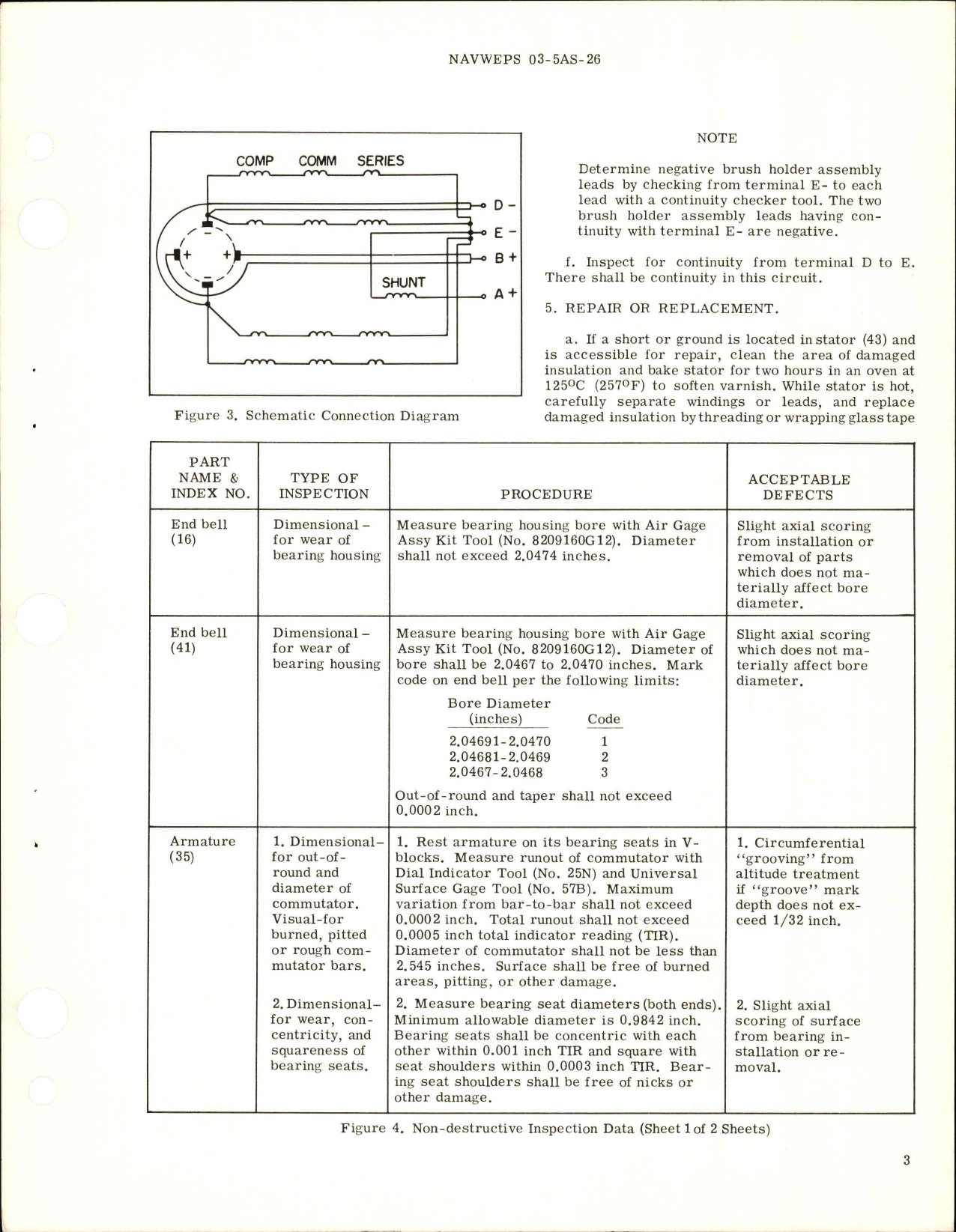 Sample page 5 from AirCorps Library document: Overhaul Instructions with Parts Breakdown for Engine Accessory Generator - Model 2CM73C5B 