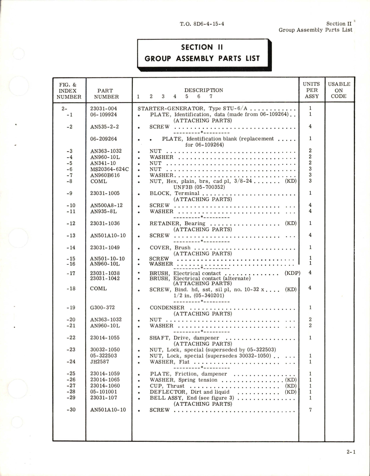 Sample page 7 from AirCorps Library document: Illustrated Parts Breakdown for Starter Generator - Type STU-6-A - Model 23031-004 