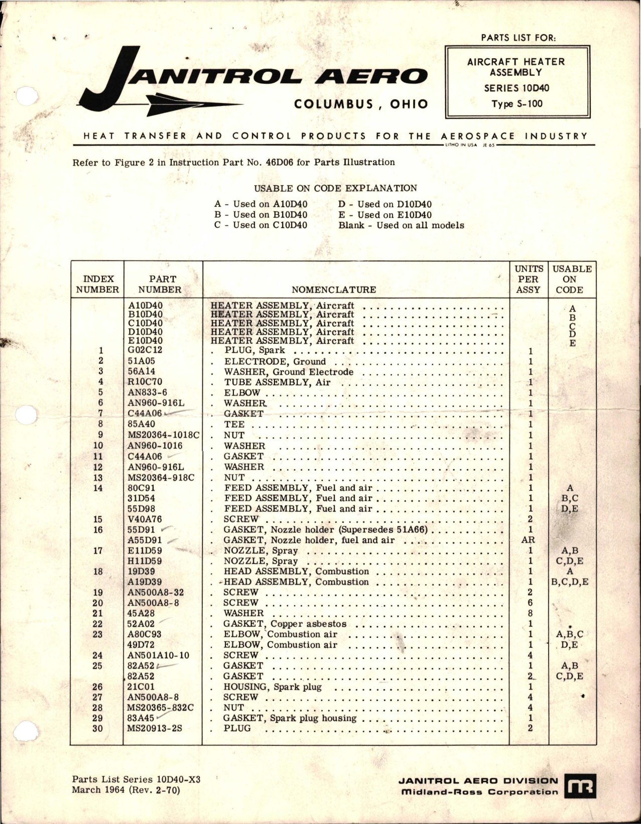 Sample page 1 from AirCorps Library document: Parts List for Heater Assembly - Series 10D40 - Type S-100
