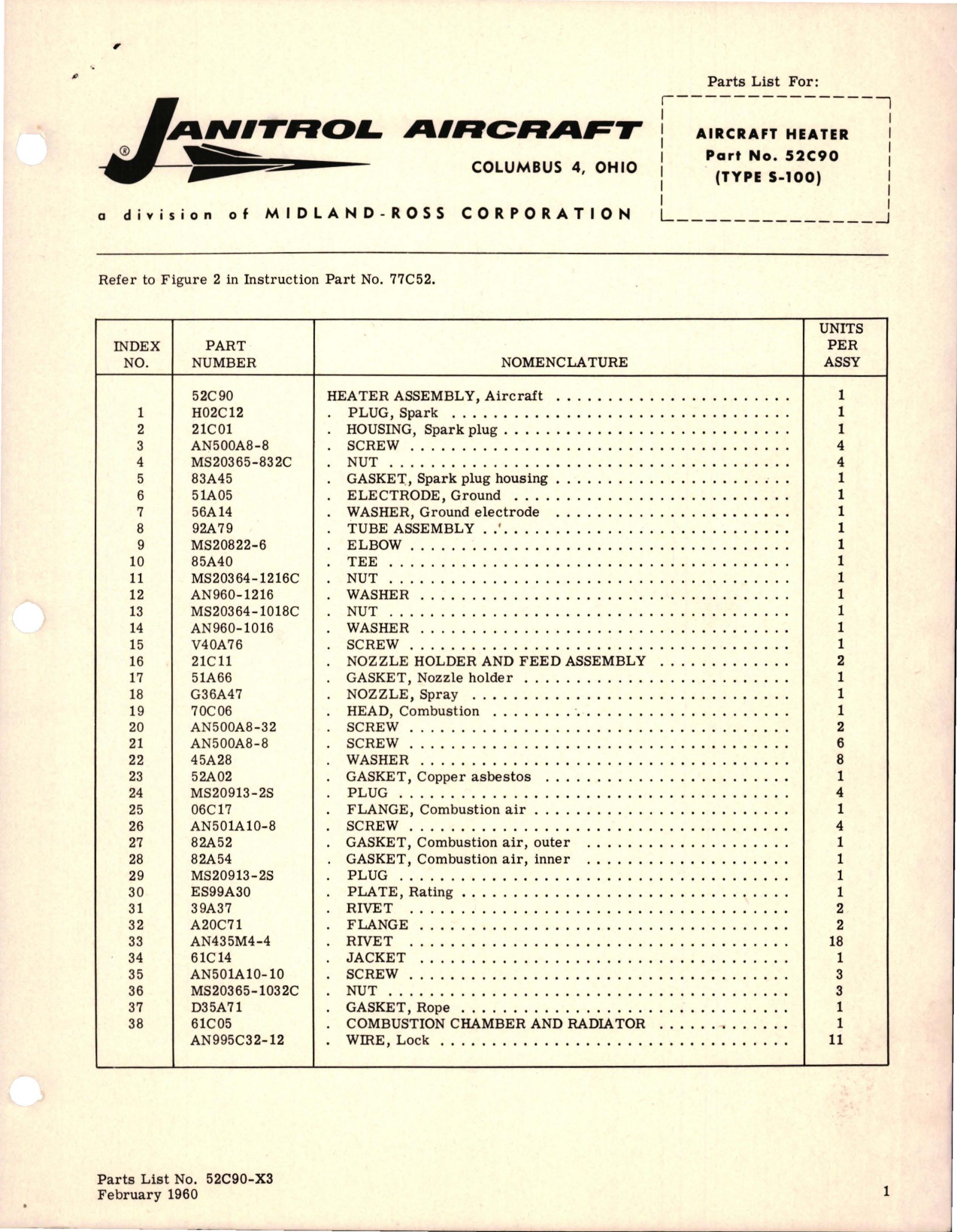 Sample page 1 from AirCorps Library document: Parts List for Aircraft Heater - Part 52C90 - Type S-100