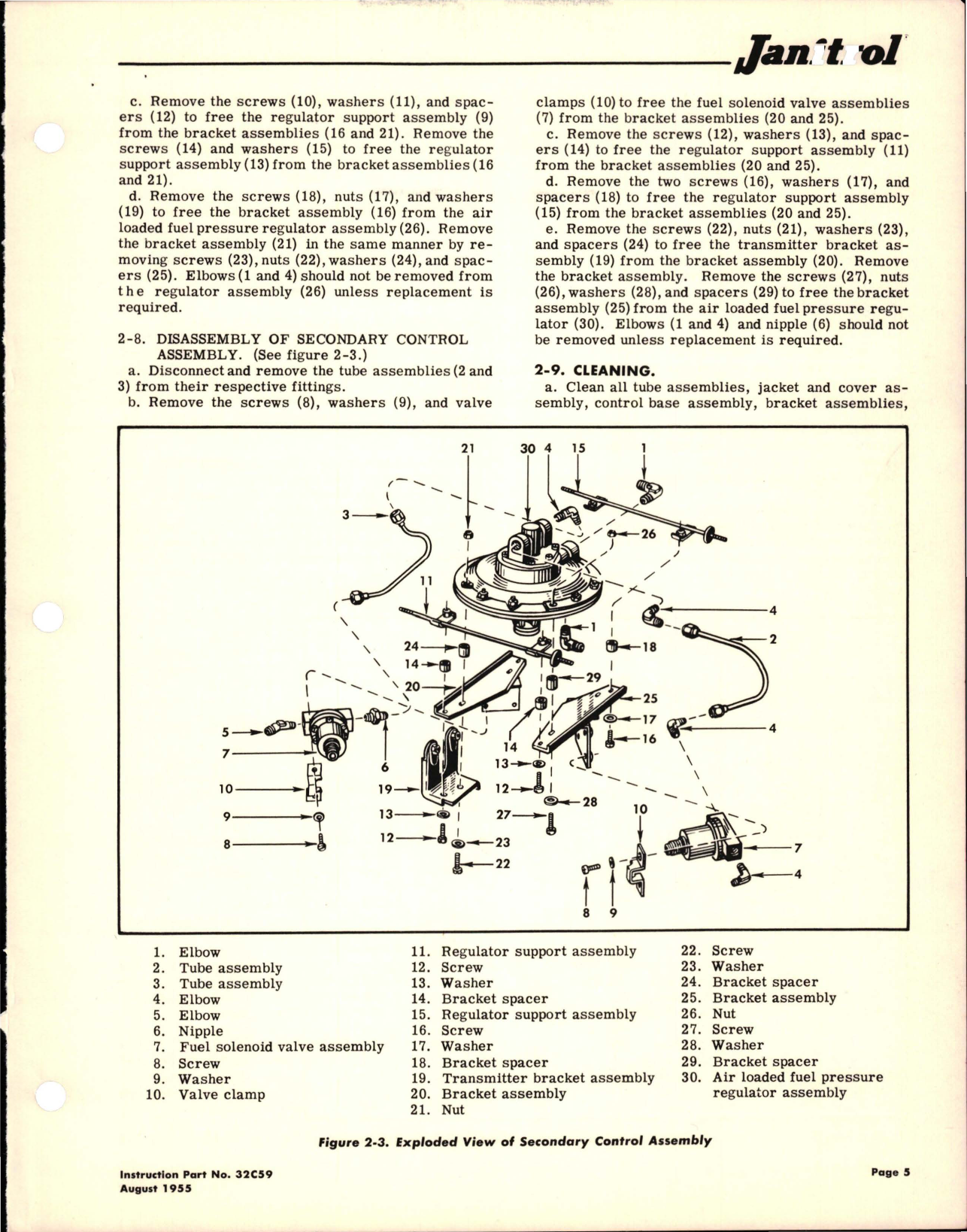 Sample page 5 from AirCorps Library document: Maintenance Instructions for Sealed Control Assembly - Part 26C98