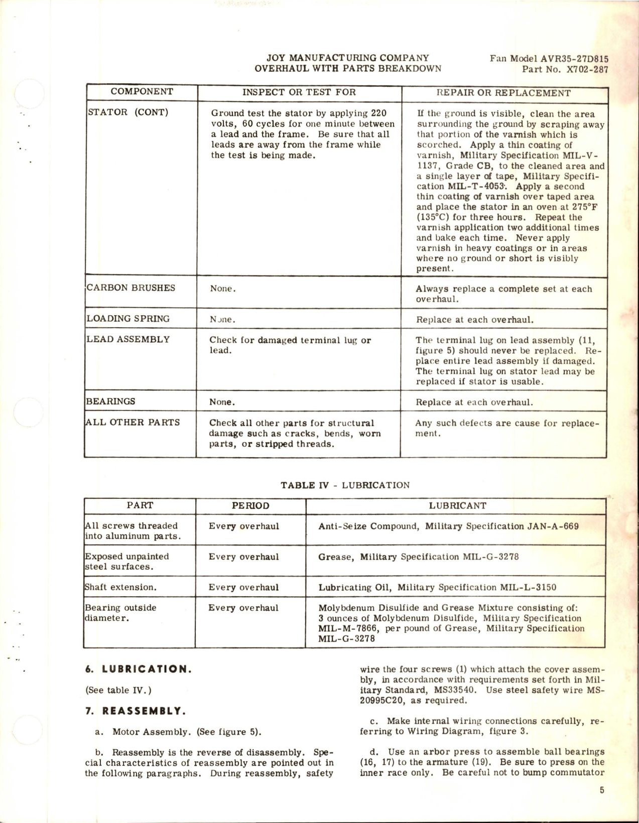 Sample page 5 from AirCorps Library document: Overhaul with Parts Breakdown for Aviation Type Axivane Fan - Part X702-287 