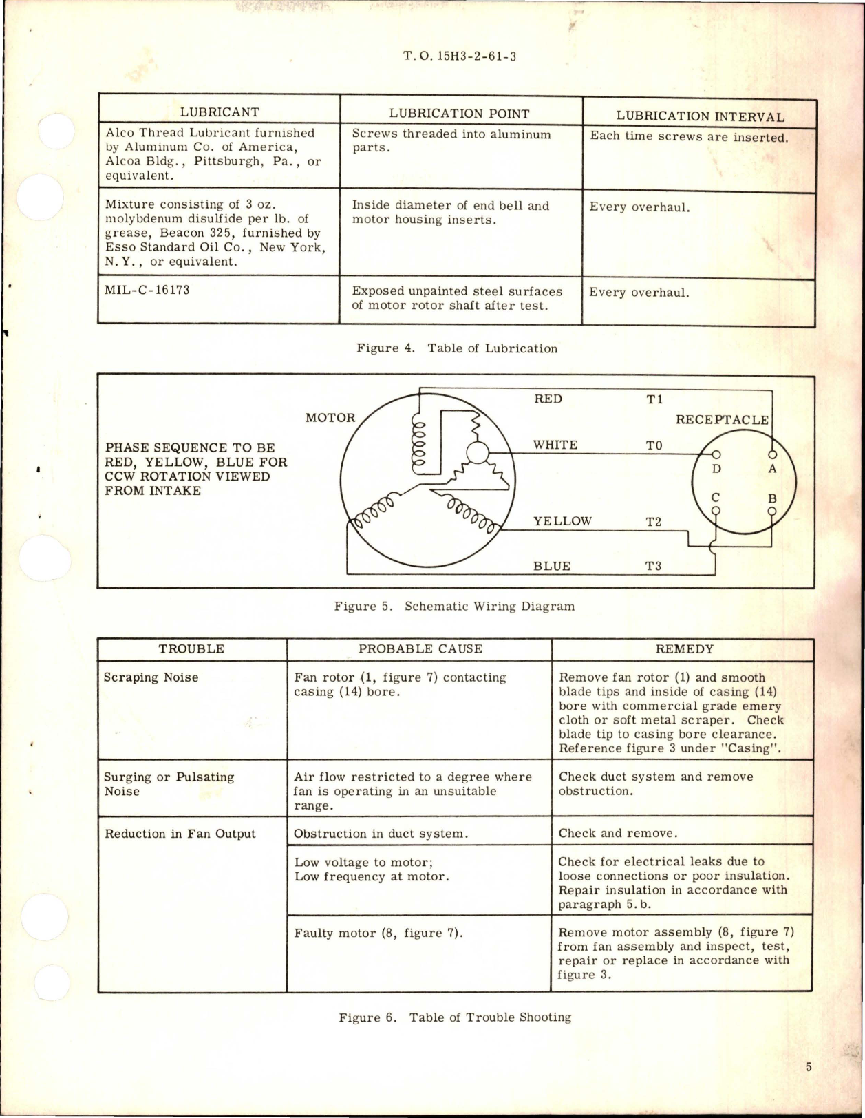 Sample page 5 from AirCorps Library document: Overhaul with Parts Breakdown for Axial Flow Fan - Model AVR60-40D2138 - Part 500702-3021