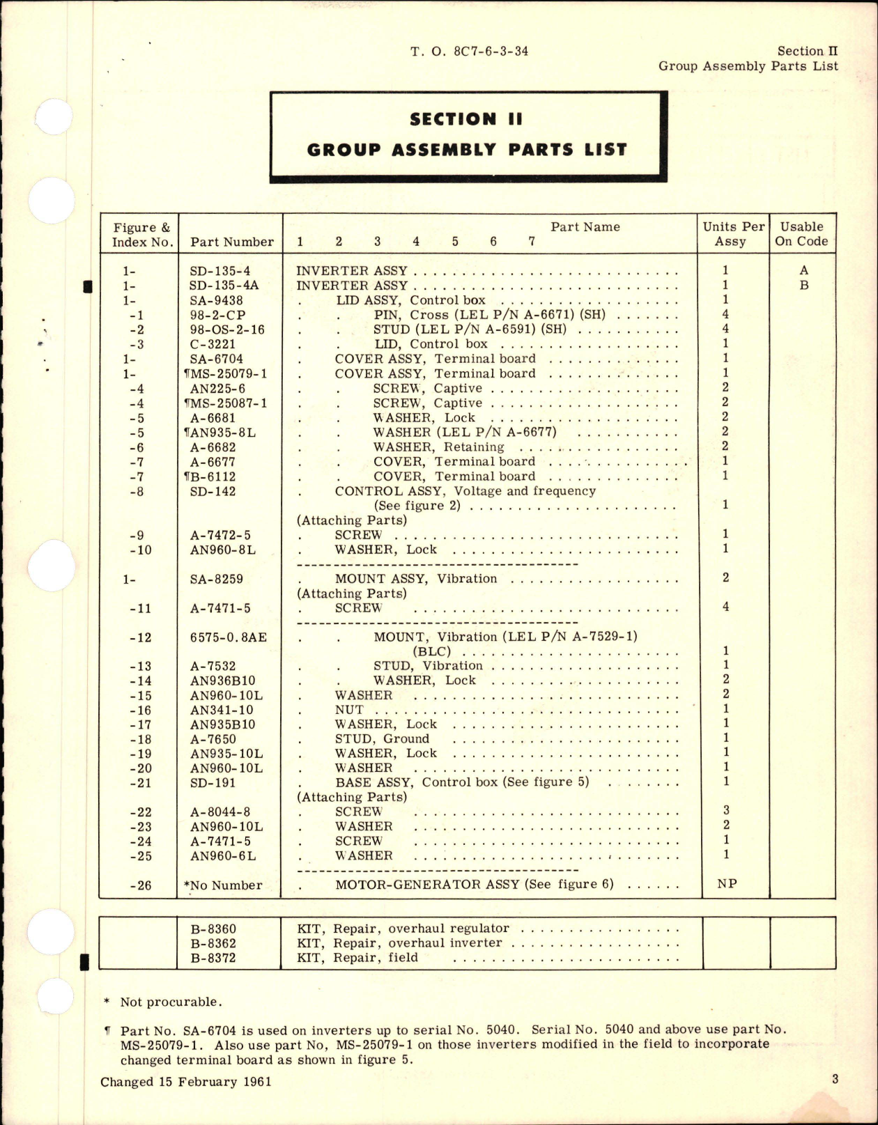 Sample page 9 from AirCorps Library document: Illustrated Parts Breakdown for Inverter Assembly - AN 3515-1 - Parts SD-135-4 and SD-135-4A