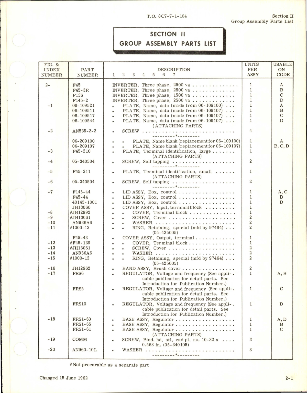 Sample page 9 from AirCorps Library document: Illustrated Parts Breakdown for Inverter - Models F45-3R, F136, F145, and F145-2