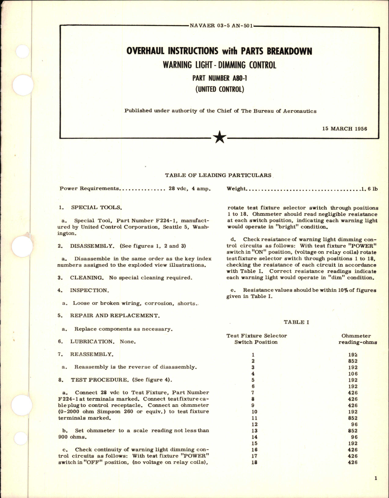 Sample page 1 from AirCorps Library document: Overhaul Instructions with Parts Breakdown for Warning Light - Dimming Control - Part A80-1