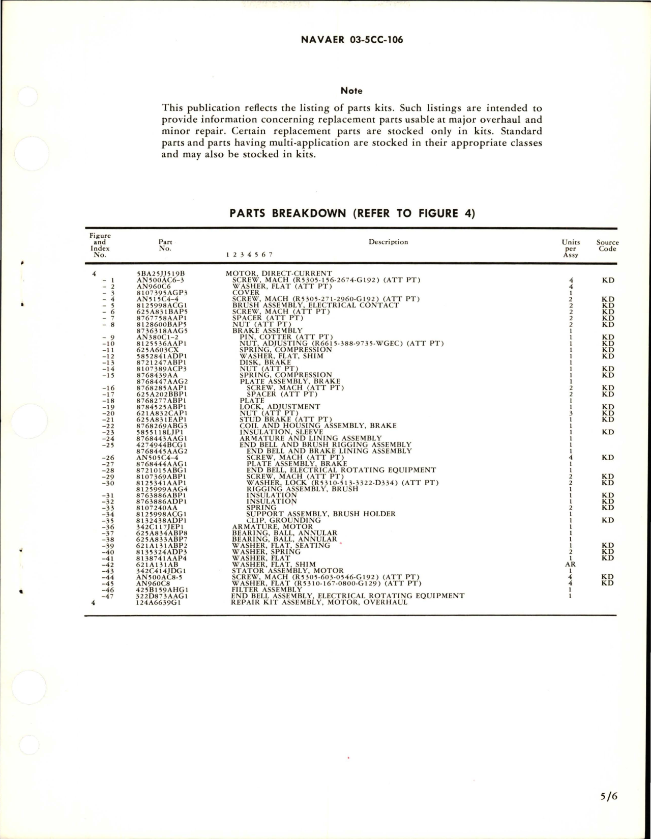 Sample page 5 from AirCorps Library document: Overhaul Instructions with Parts Breakdown for Direct Current Motor - Model 5BA25JJ519B - Part 51205-1