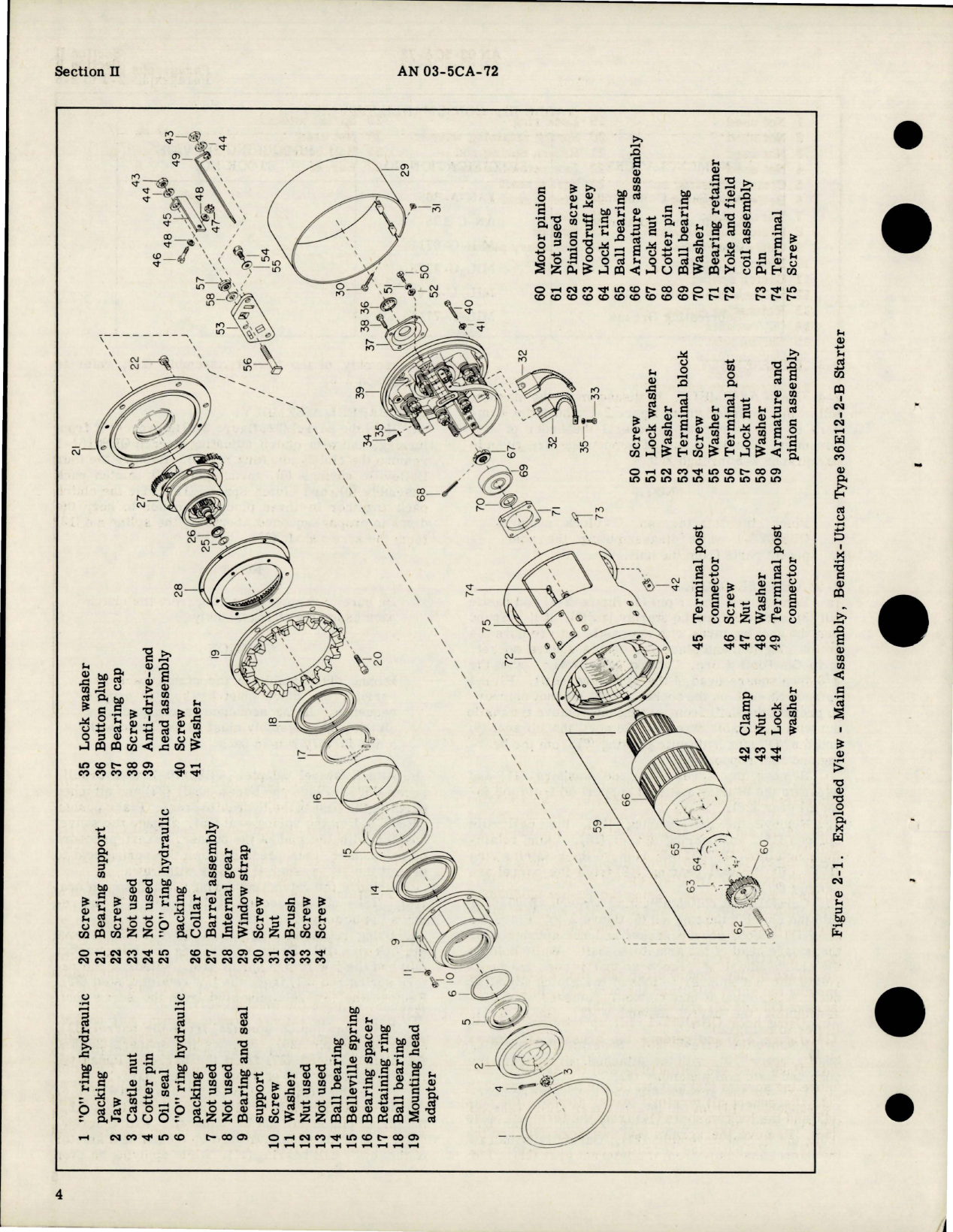 Sample page 8 from AirCorps Library document: Overhaul Instructions for Starters