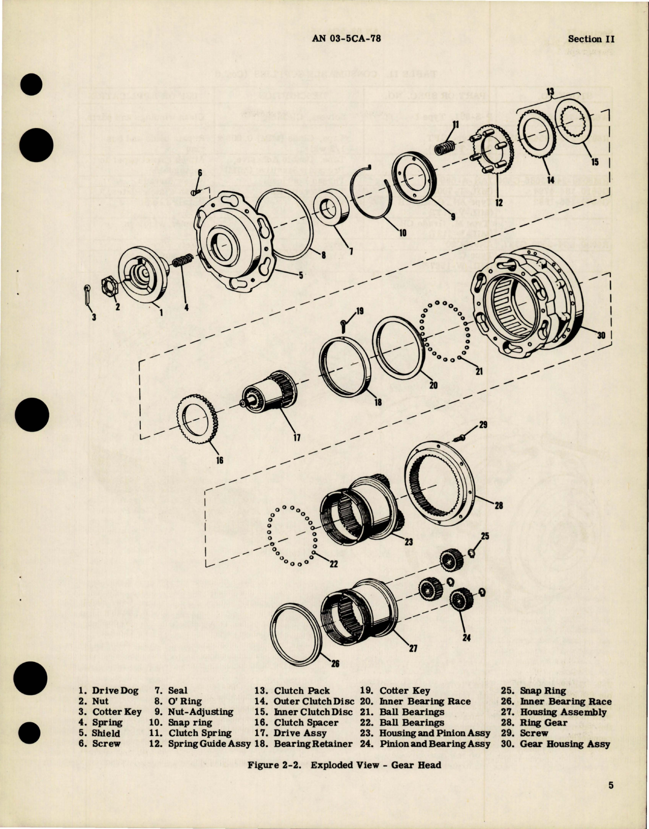 Sample page 7 from AirCorps Library document: Overhaul Instructions for Electric Starters - Models A28A8544, A28A8544A 