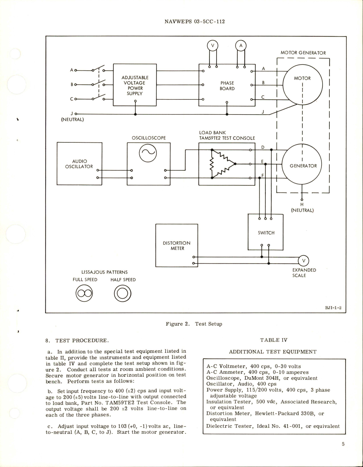 Sample page 5 from AirCorps Library document: Overhaul Instructions with Parts Breakdown for Motor Generator - Part AM59