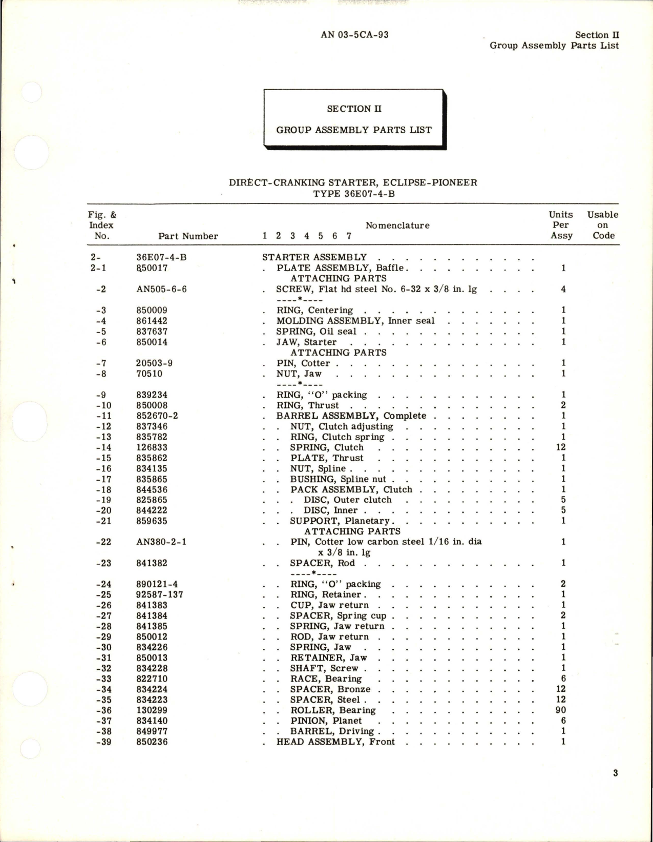 Sample page 5 from AirCorps Library document: Illustrated Parts Breakdown for Direct Cranking Starter - Part 36E07-4-B