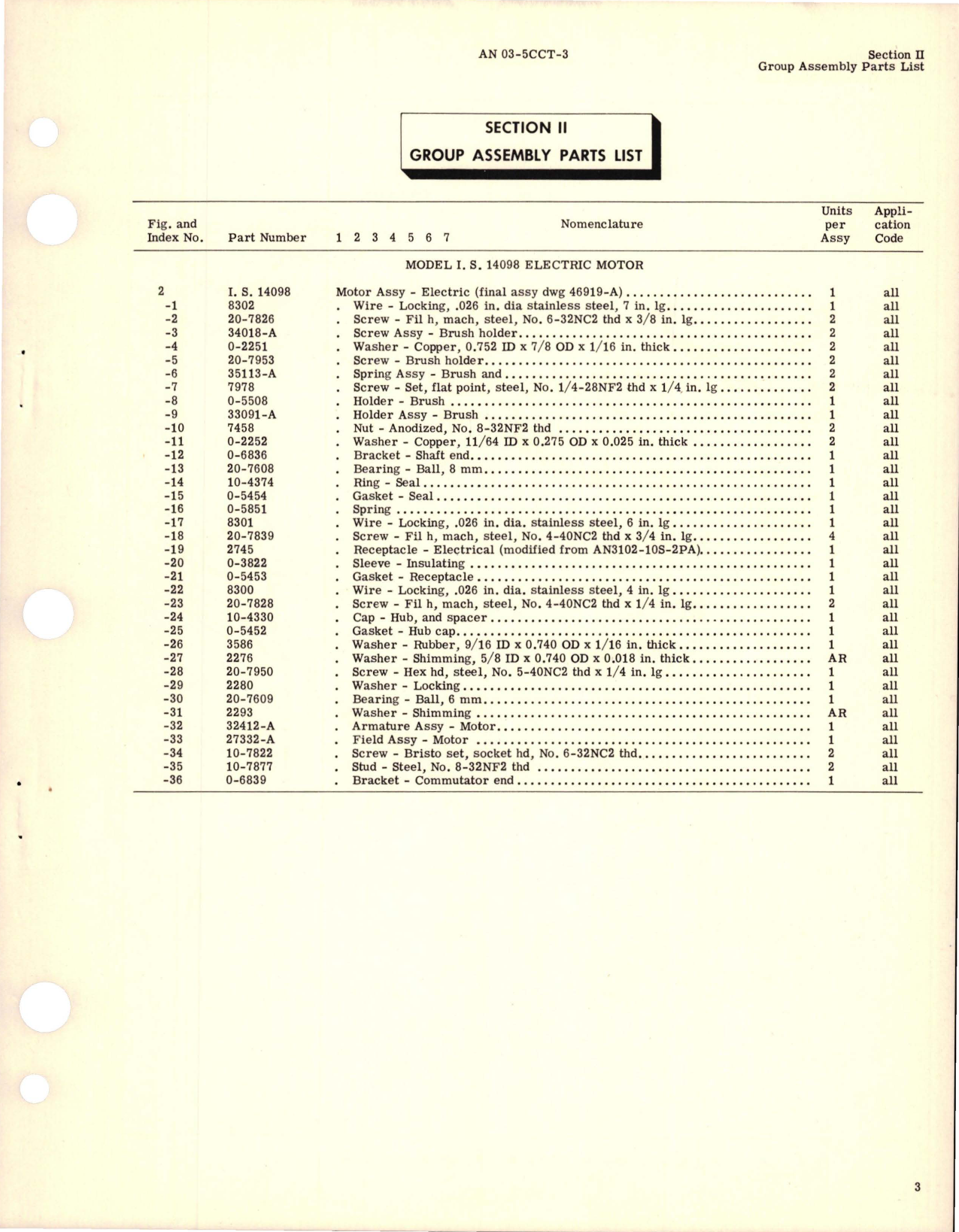 Sample page 5 from AirCorps Library document: Parts Catalog for Electric Motor - Model I.S. 14098