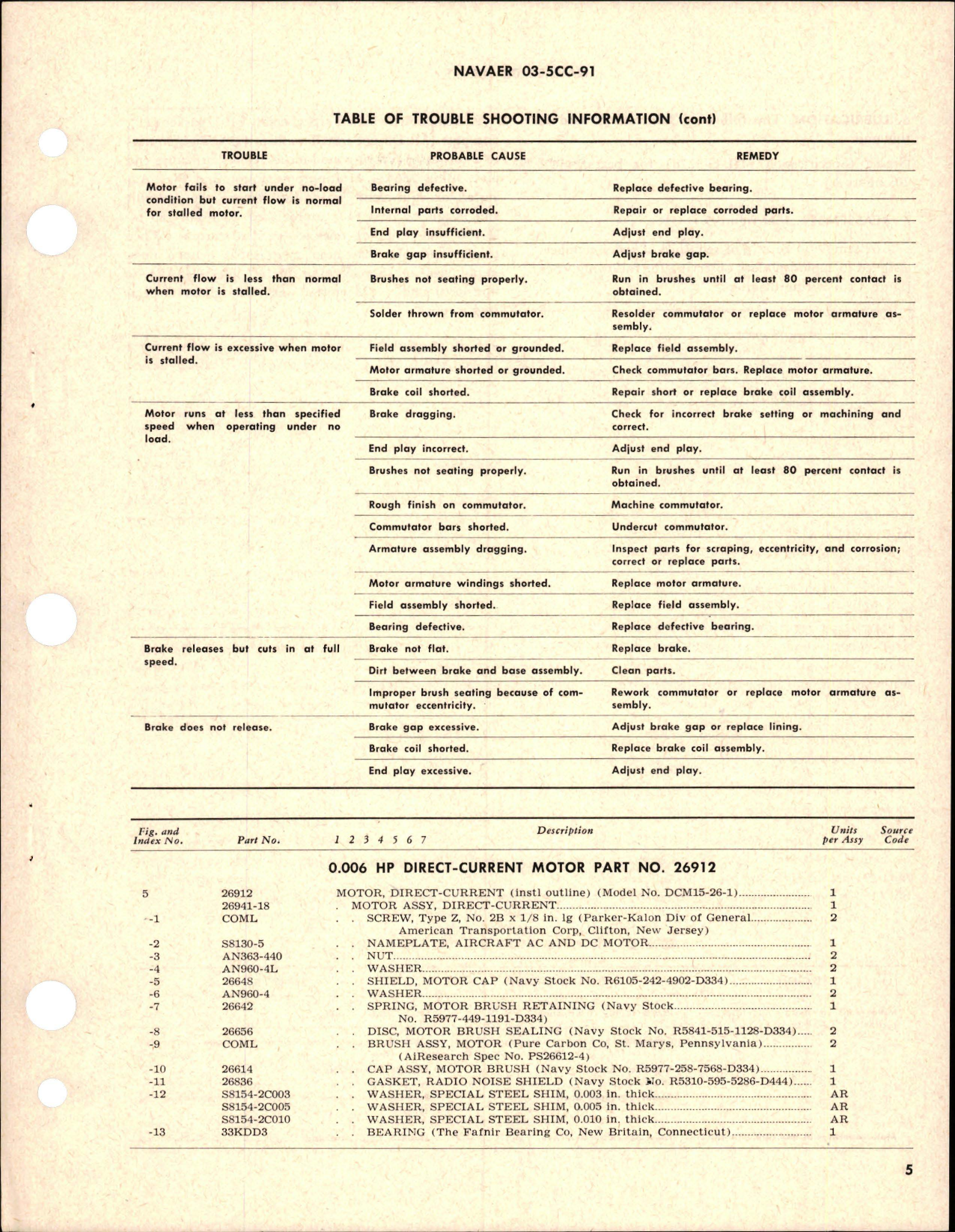 Sample page 5 from AirCorps Library document: Overhaul Instructions with Parts Breakdown for Direct Current Motor - .006 HP - Part 26912 - Model DCM15-26-1