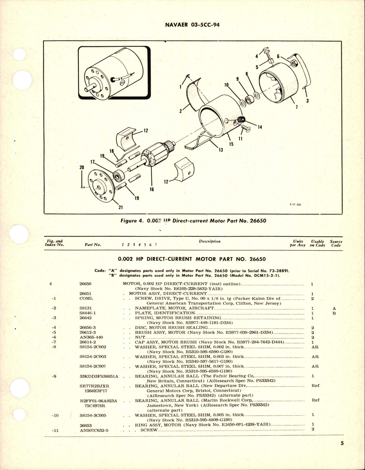 Sample page 5 from AirCorps Library document: Overhaul Instructions with Parts Preakdown for Direct Current Motor - 0.002 HP - Part 26650 - Model DCM15-2-1