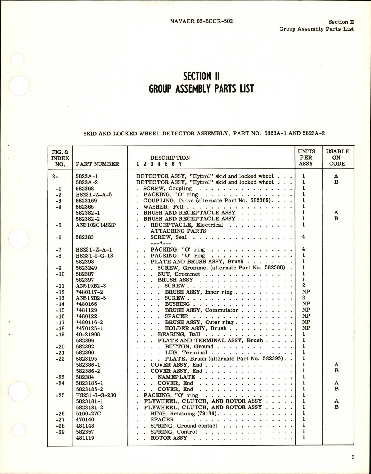 Sample page 7 from AirCorps Library document: Illustrated Parts Breakdown for Skid and Locked Wheel Detector Assembly