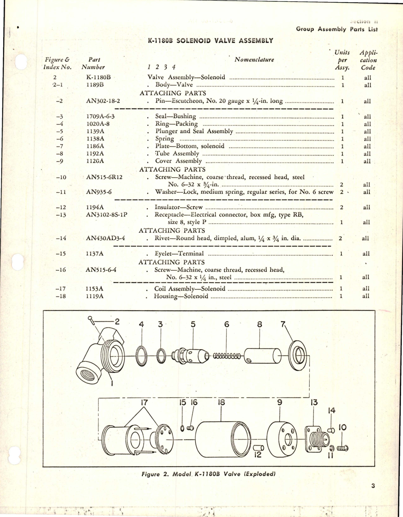 Sample page 5 from AirCorps Library document: Parts Catalog for Solenoid Valves - K-1100, K-1200 and 12,000 Series