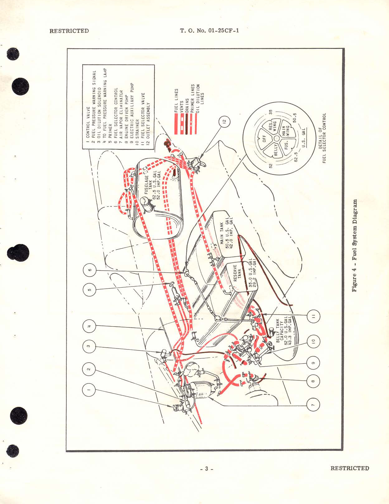 Sample page 7 from AirCorps Library document: Pilot's Flight Operating Instructions for P-40D and P-40E