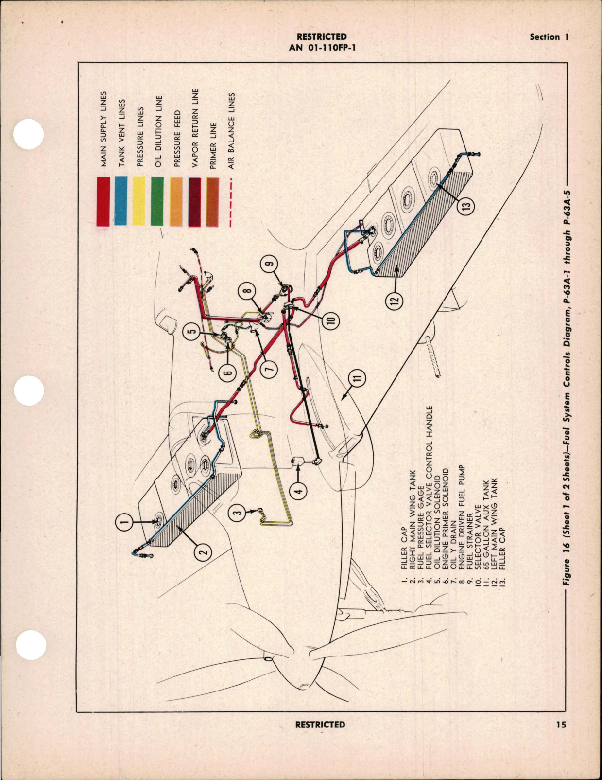 Sample page 1 from AirCorps Library document: Pilot's Flight Operating Instructions for P-63