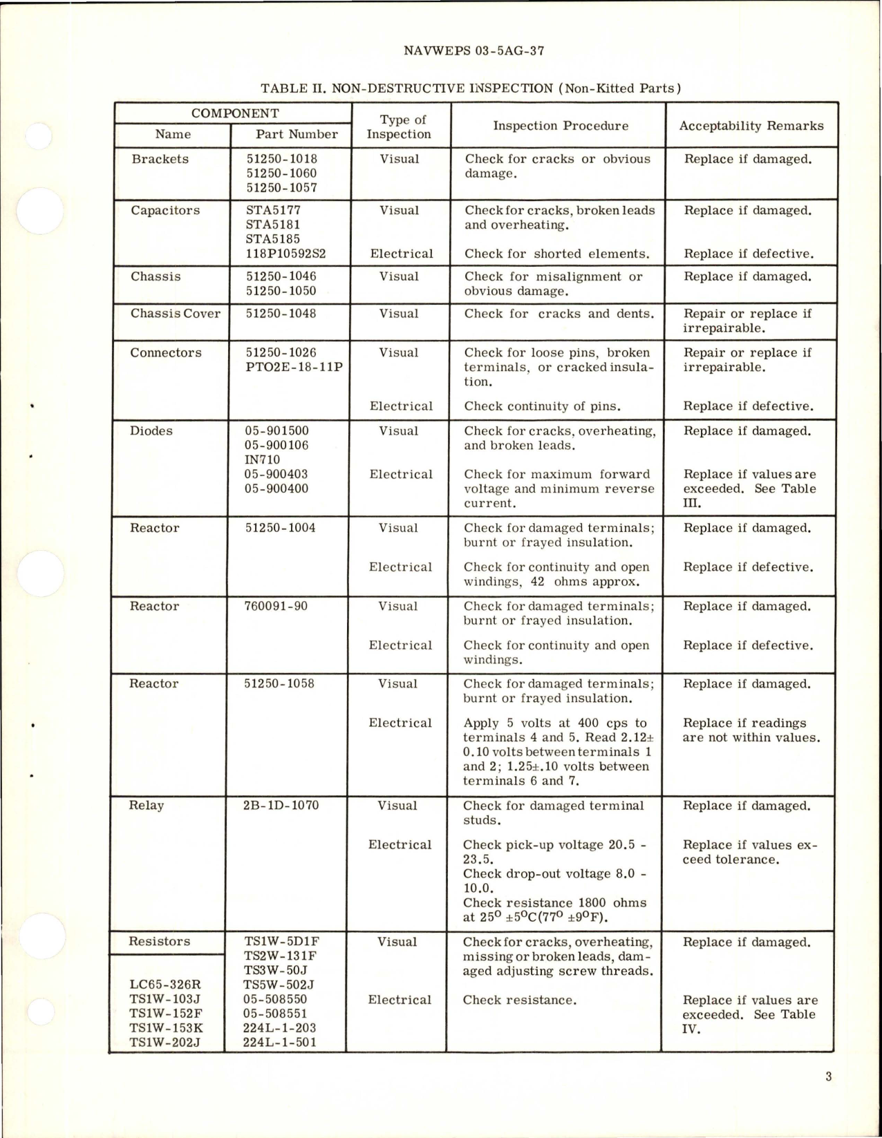 Sample page 5 from AirCorps Library document: Overhaul Instructions with Parts Breakdown for Voltage Regulator - Models 51250-003 and R6110-777-0092-ZJHA