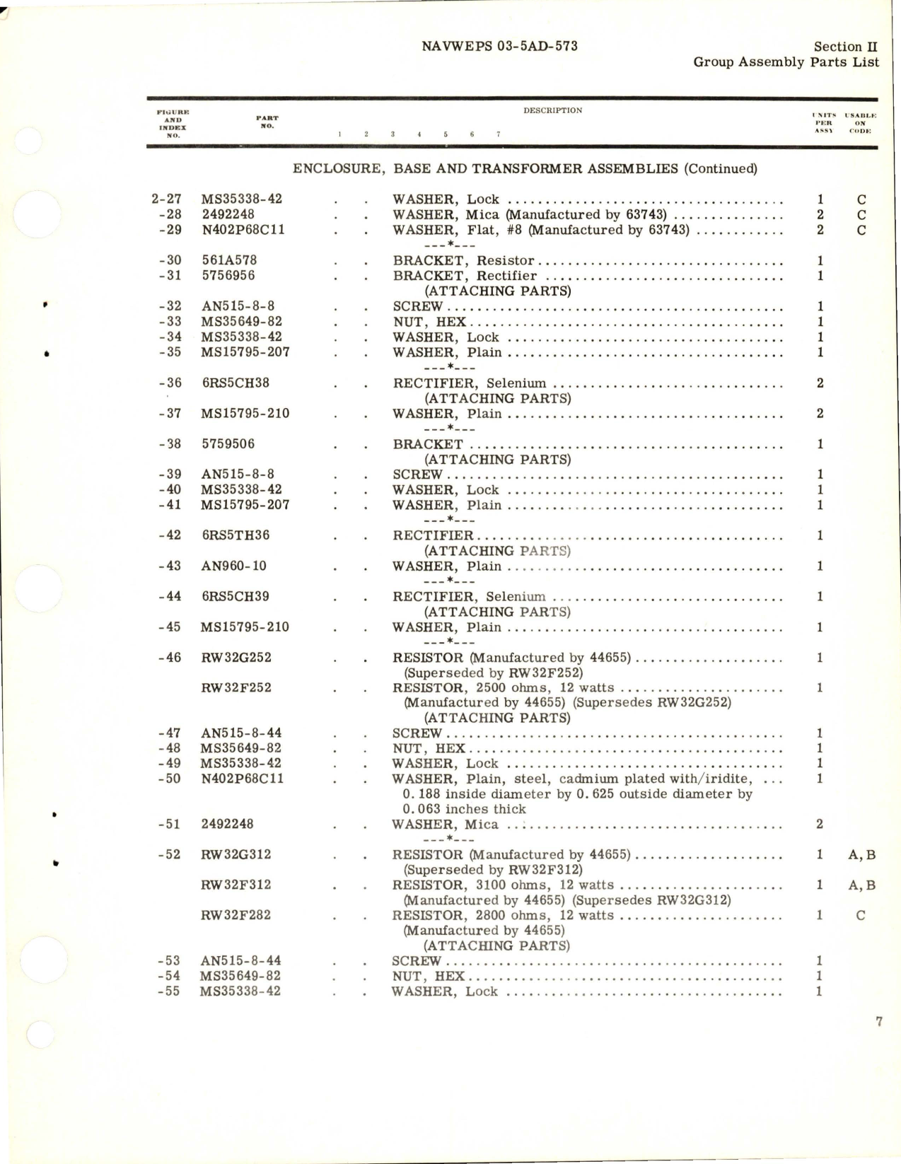 Sample page 9 from AirCorps Library document: Illustrated Parts Breakdown for Aircraft Static Voltage Regulator - Models CR7930NA115G2, CR7930NA115G3, and CR7930NA115G6 