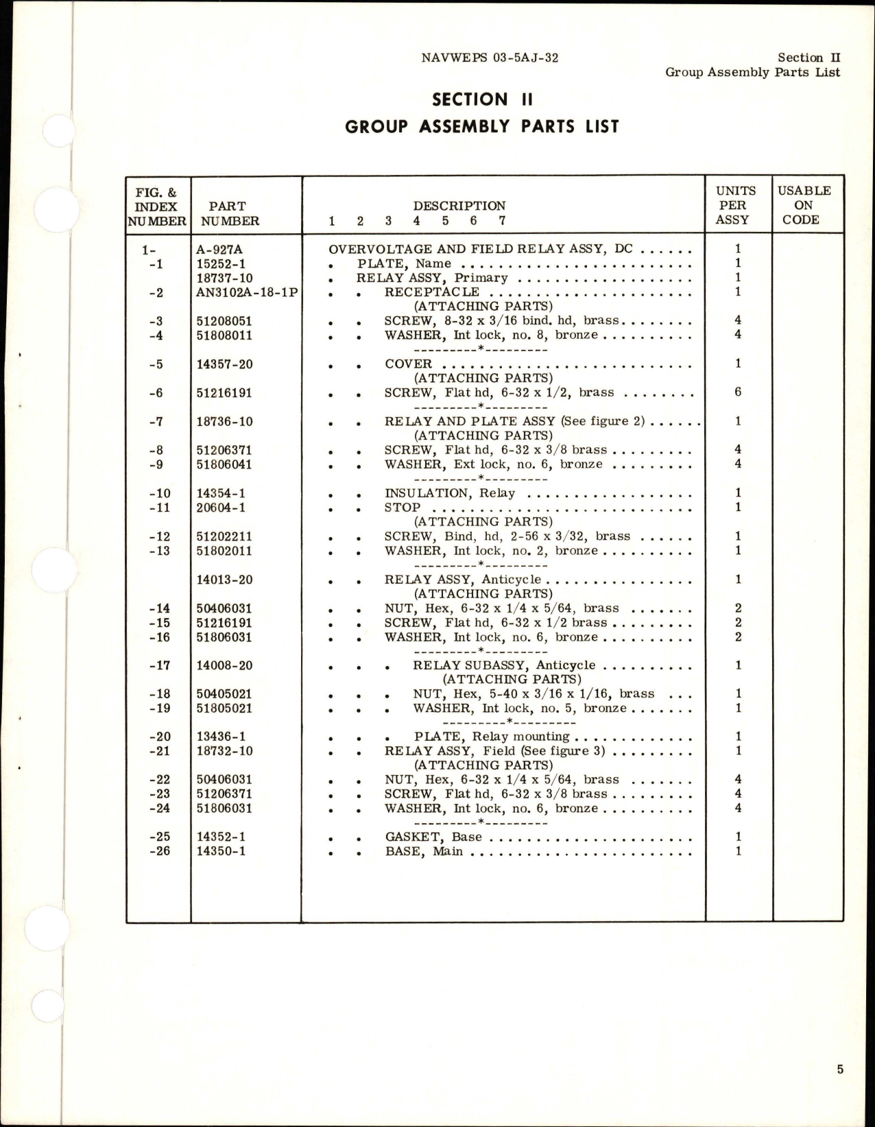 Sample page 7 from AirCorps Library document: Illustrated Parts Breakdown for Overvoltage and Field Relay - Part A-927A