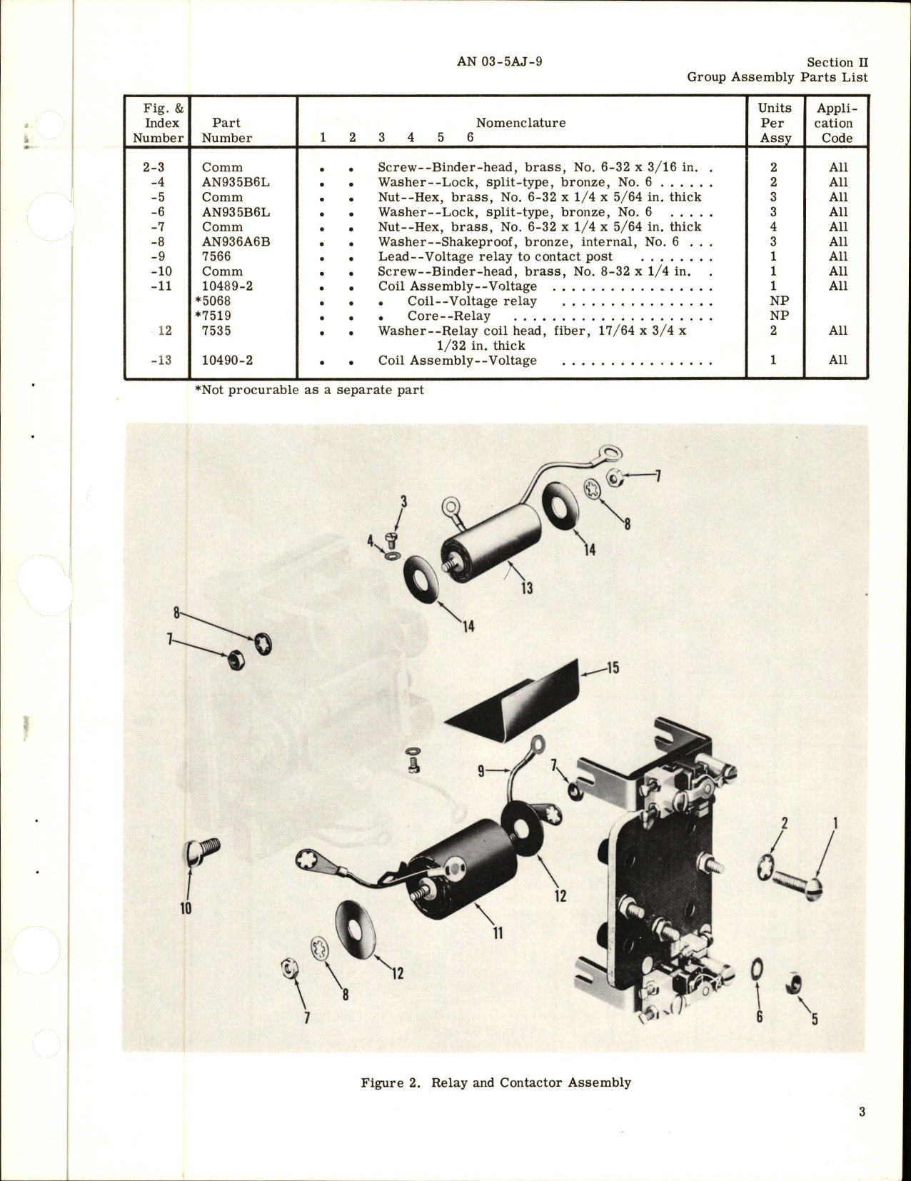 Sample page 5 from AirCorps Library document: Parts Catalog for Reverse Current Cutout - AN 3025-1 - Models A-700, A-700A, and A-718 