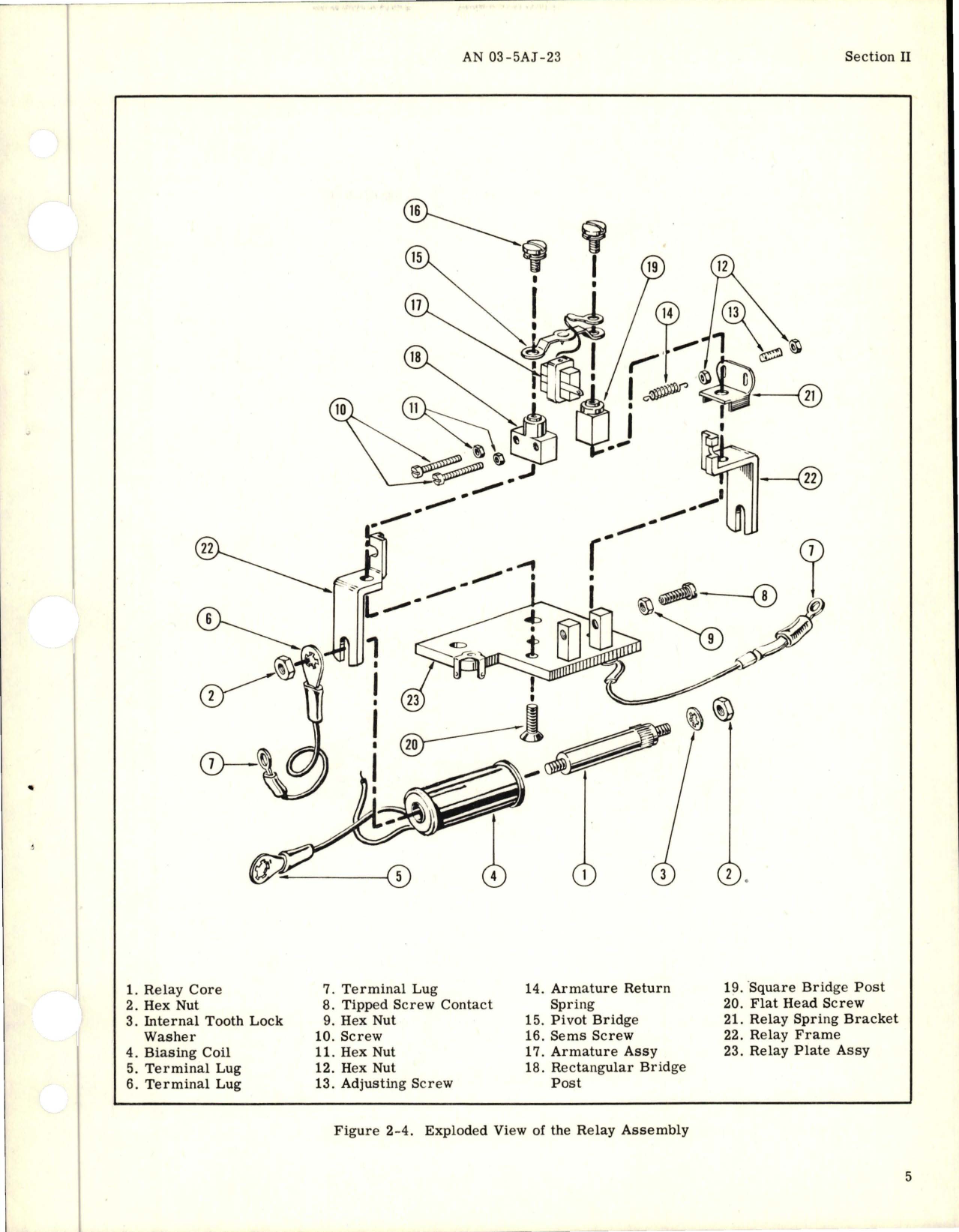 Sample page 9 from AirCorps Library document: Overhaul Instructions for Dropout Relay - Model A-711J and A-711K - Type AN3391-2B and AN3391-2A 