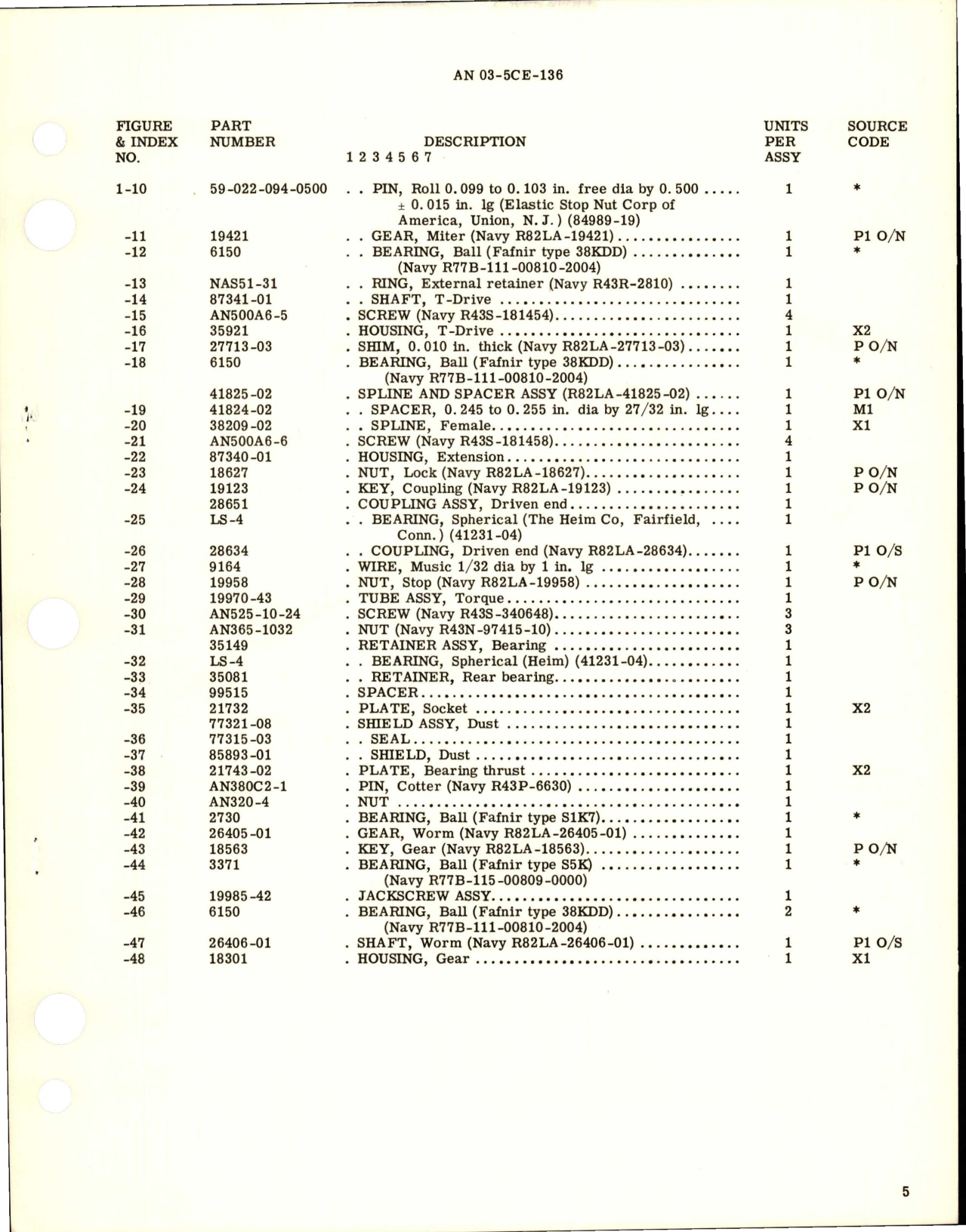 Sample page 5 from AirCorps Library document: Overhaul Instructions with Parts Breakdown for T Drive & Screwjack Assembly - Model 551AN 