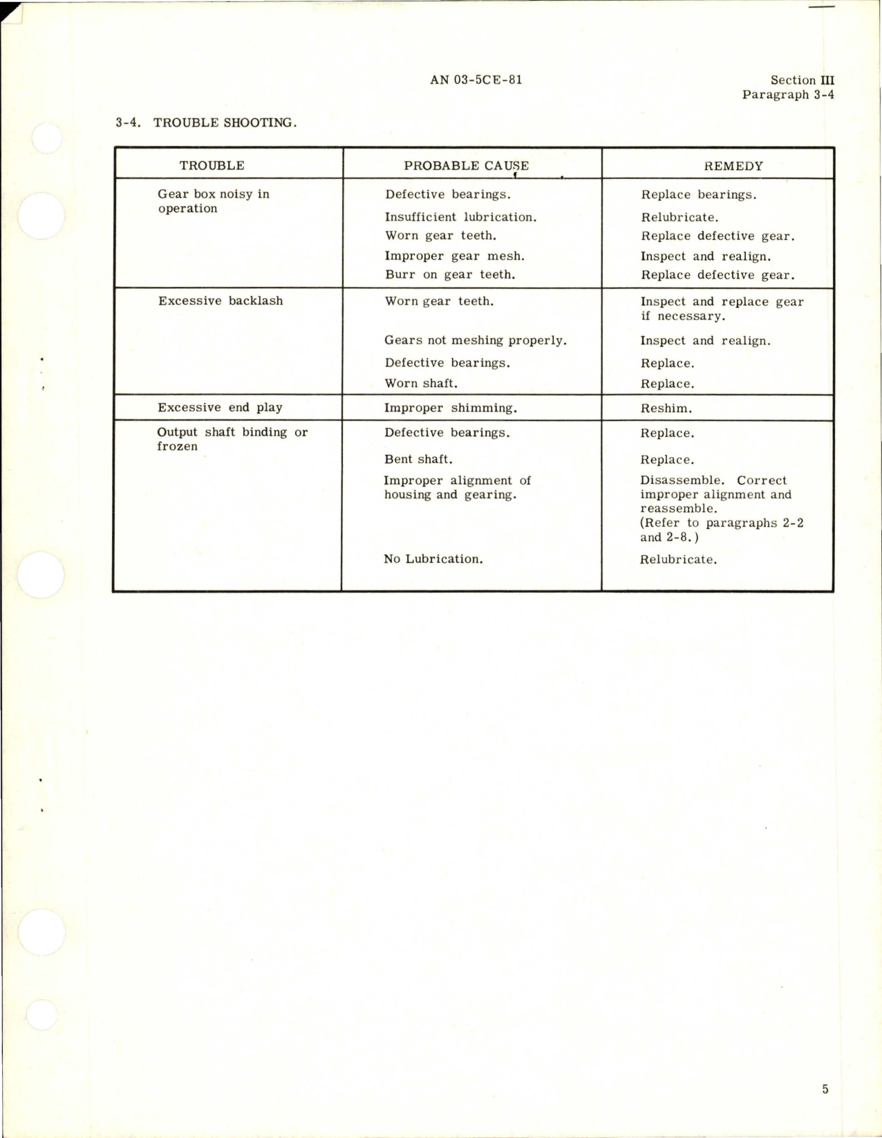 Sample page 5 from AirCorps Library document: Revision to Overhaul Instructions for T and H Drives 