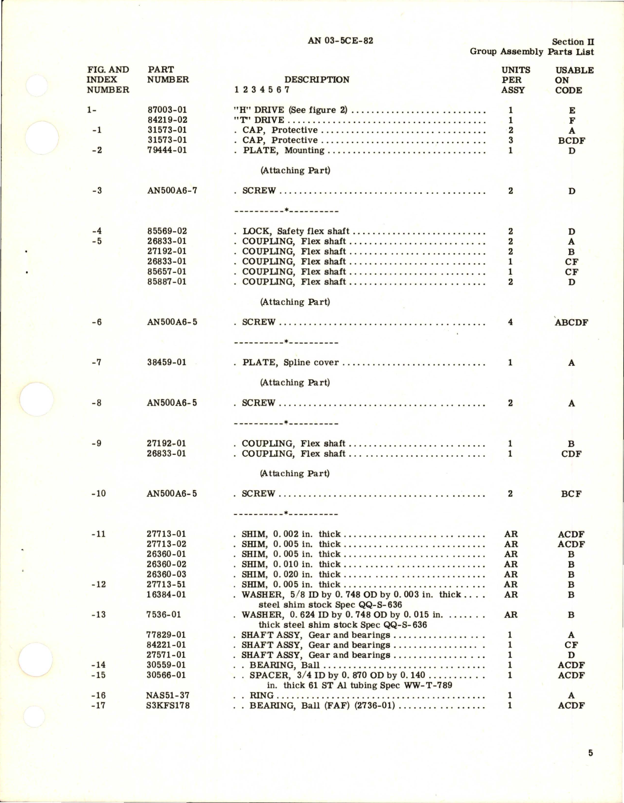 Sample page 7 from AirCorps Library document: Illustrated Parts Breakdown for T & H Drives