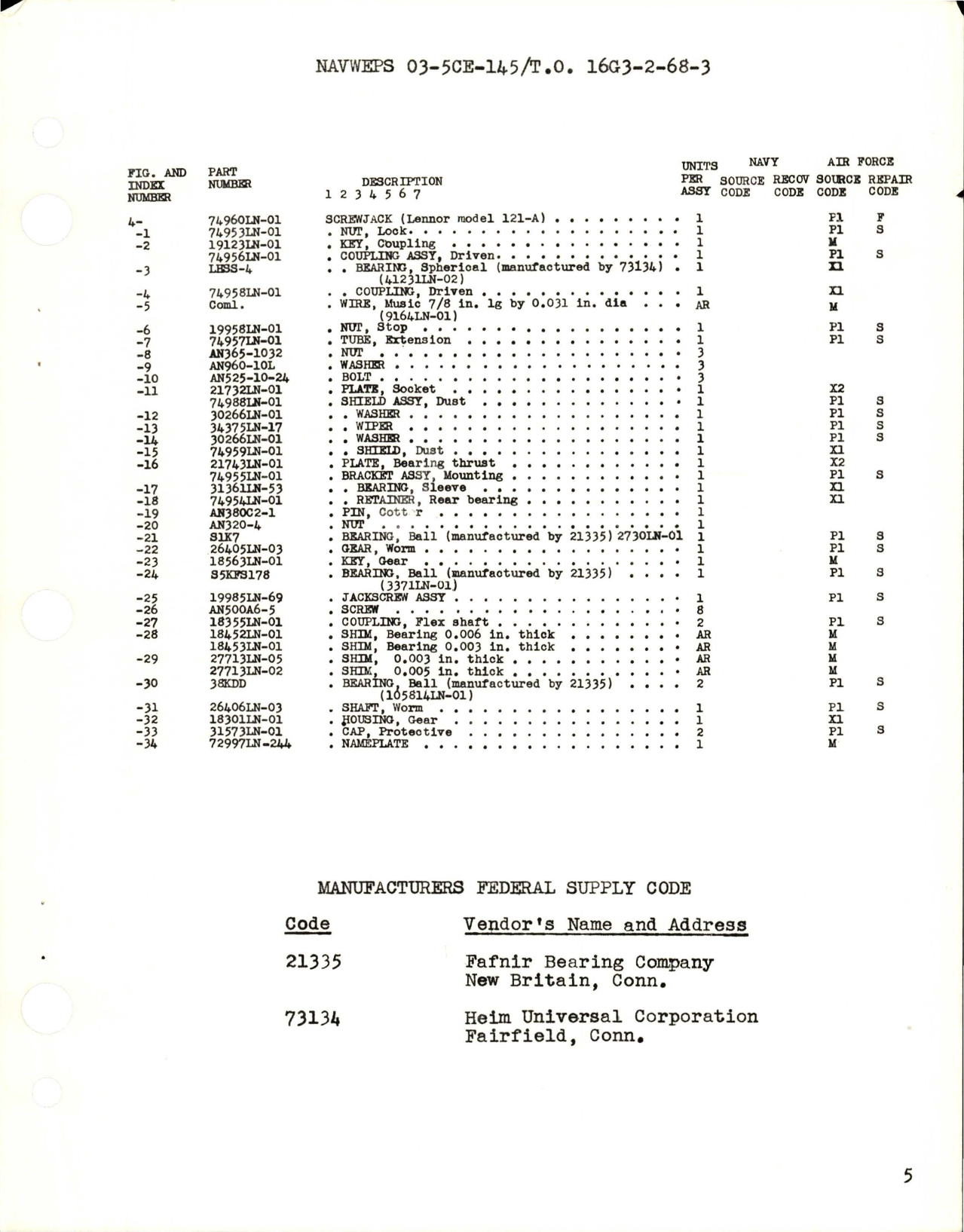 Sample page 5 from AirCorps Library document: Overhaul Instructions with Parts Breakdown for Screwjack - 74960LN-01