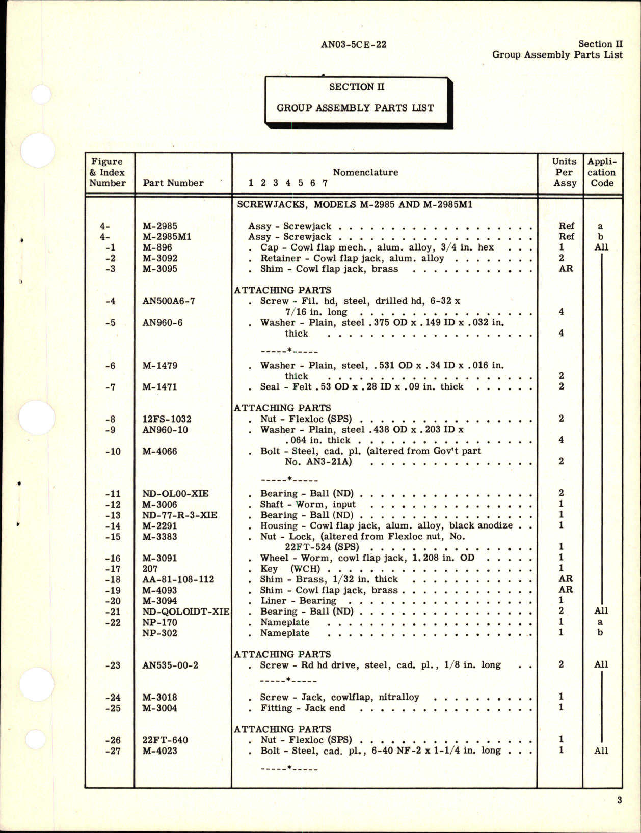 Sample page 5 from AirCorps Library document: Parts Catalog for Screwjacks - Models M-2985, M-2985M1, M-1895M101, and M-4-509