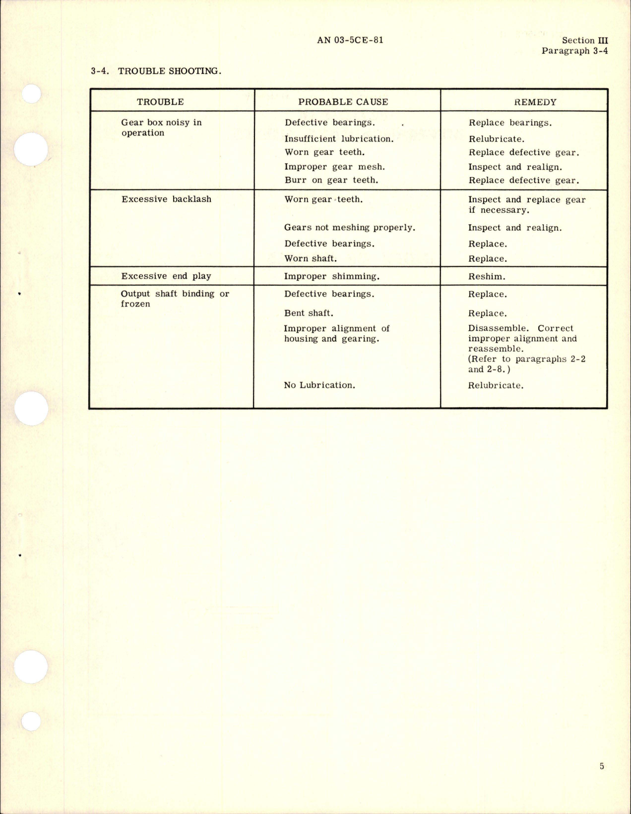 Sample page 7 from AirCorps Library document: Overhaul Instructions for T & H Drive Assembly