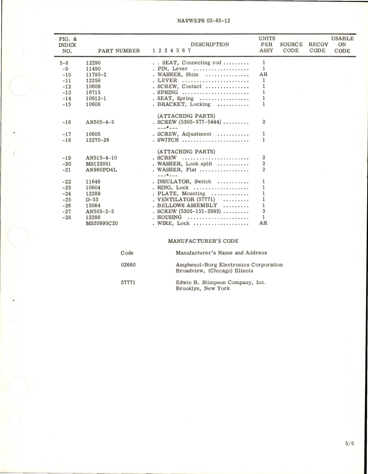 Sample page 5 from AirCorps Library document: Overhaul Instructions with Parts Breakdown for Pressure Switch - M-1001W-3-1 (Aerotec) - 6808815 (Aerotec)