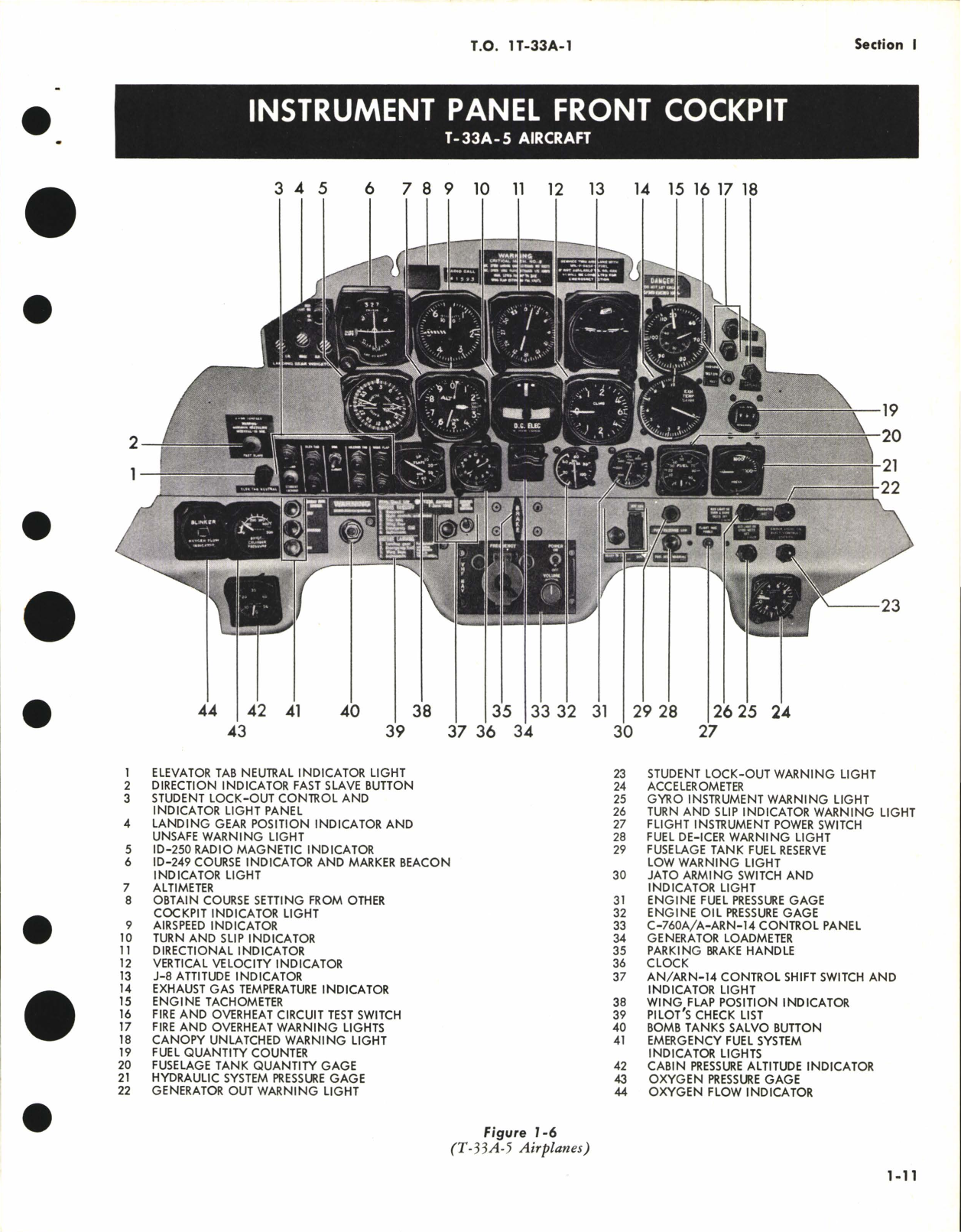 Sample page 5 from AirCorps Library document: Flight Handbook for T-33A and TV-2