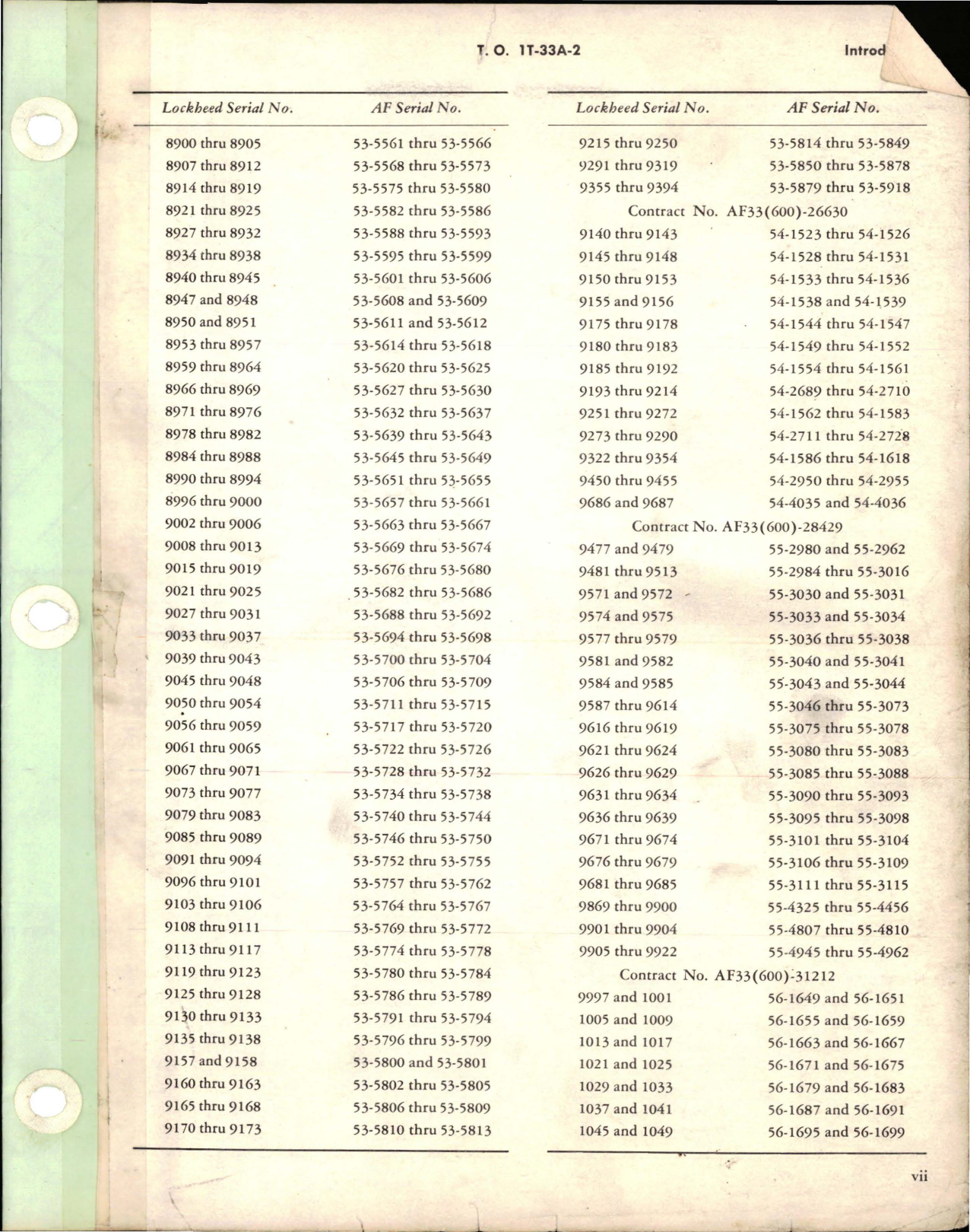 Sample page 9 from AirCorps Library document: Maintenance Manual for T-33A-1 and T-33A-5