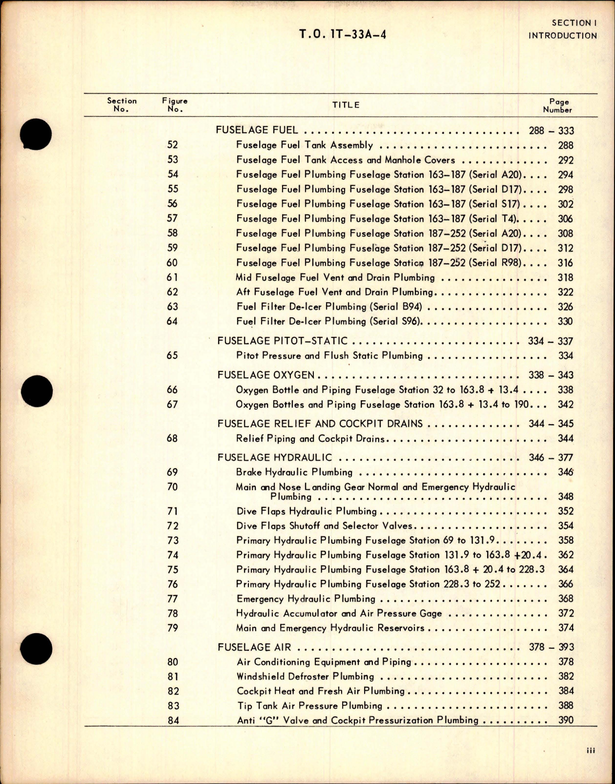 Sample page 5 from AirCorps Library document: Parts Catalog for T-33A and TV-2 aircraft