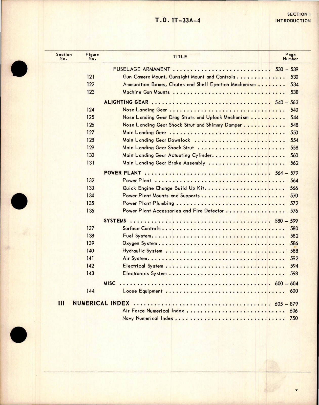 Sample page 7 from AirCorps Library document: Parts Catalog for T-33A and TV-2 aircraft