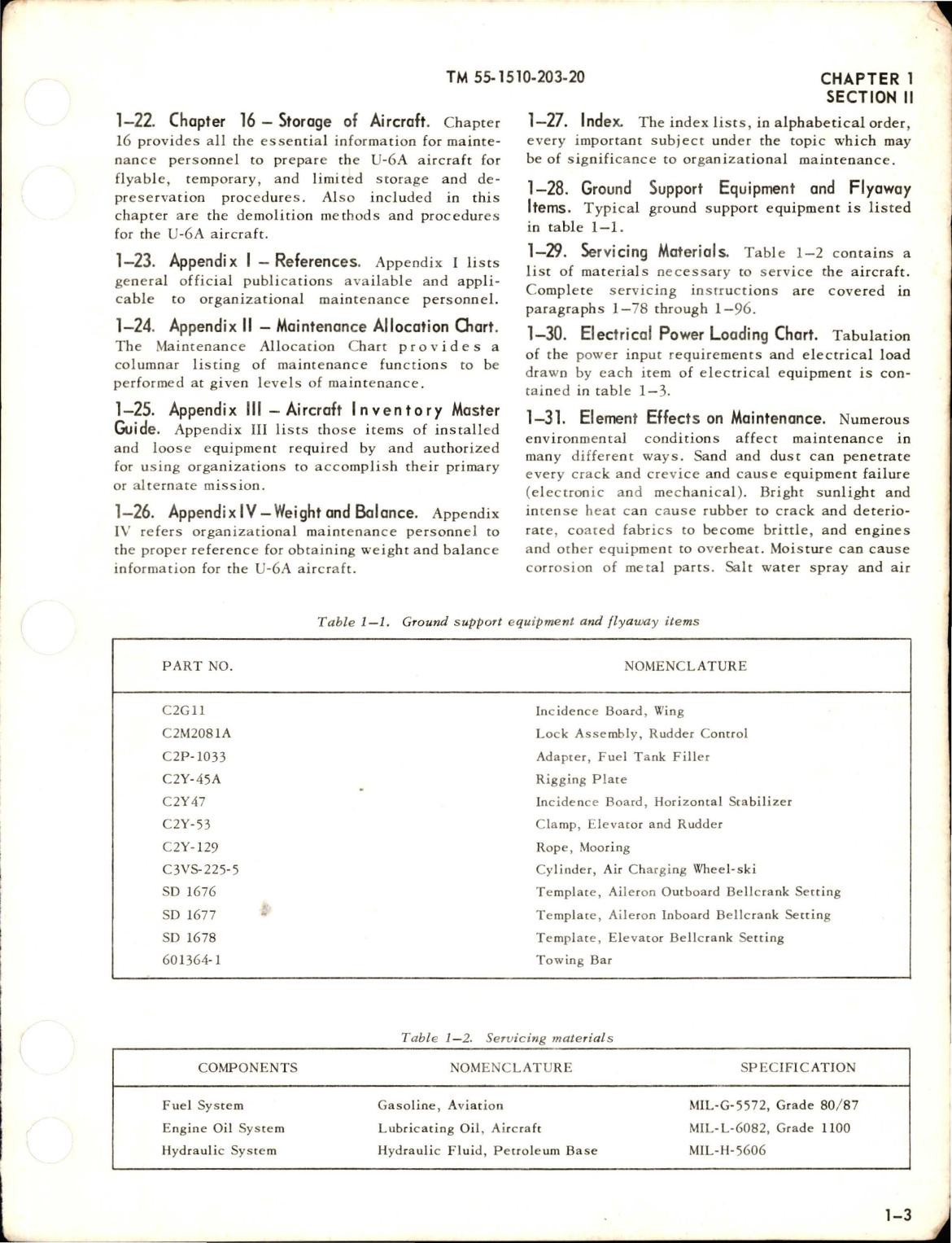 Sample page 7 from AirCorps Library document: Organizational Maintenance Manual for U-6A