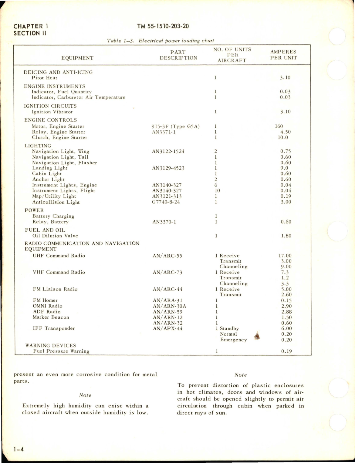 Sample page 8 from AirCorps Library document: Organizational Maintenance Manual for U-6A