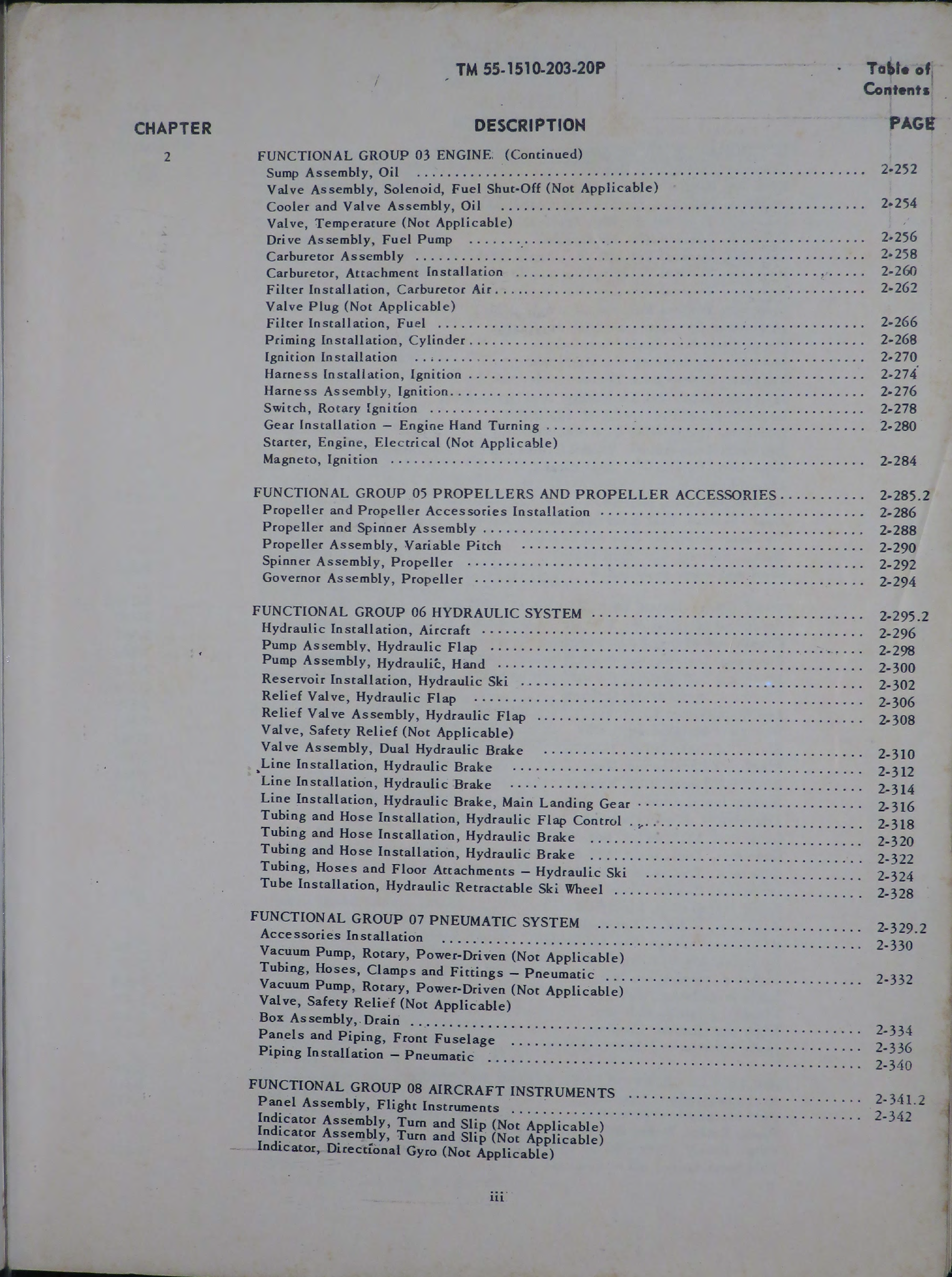 Sample page 5 from AirCorps Library document: Organizational Maintenance Repair Parts and Special Tools Lists for U-6A