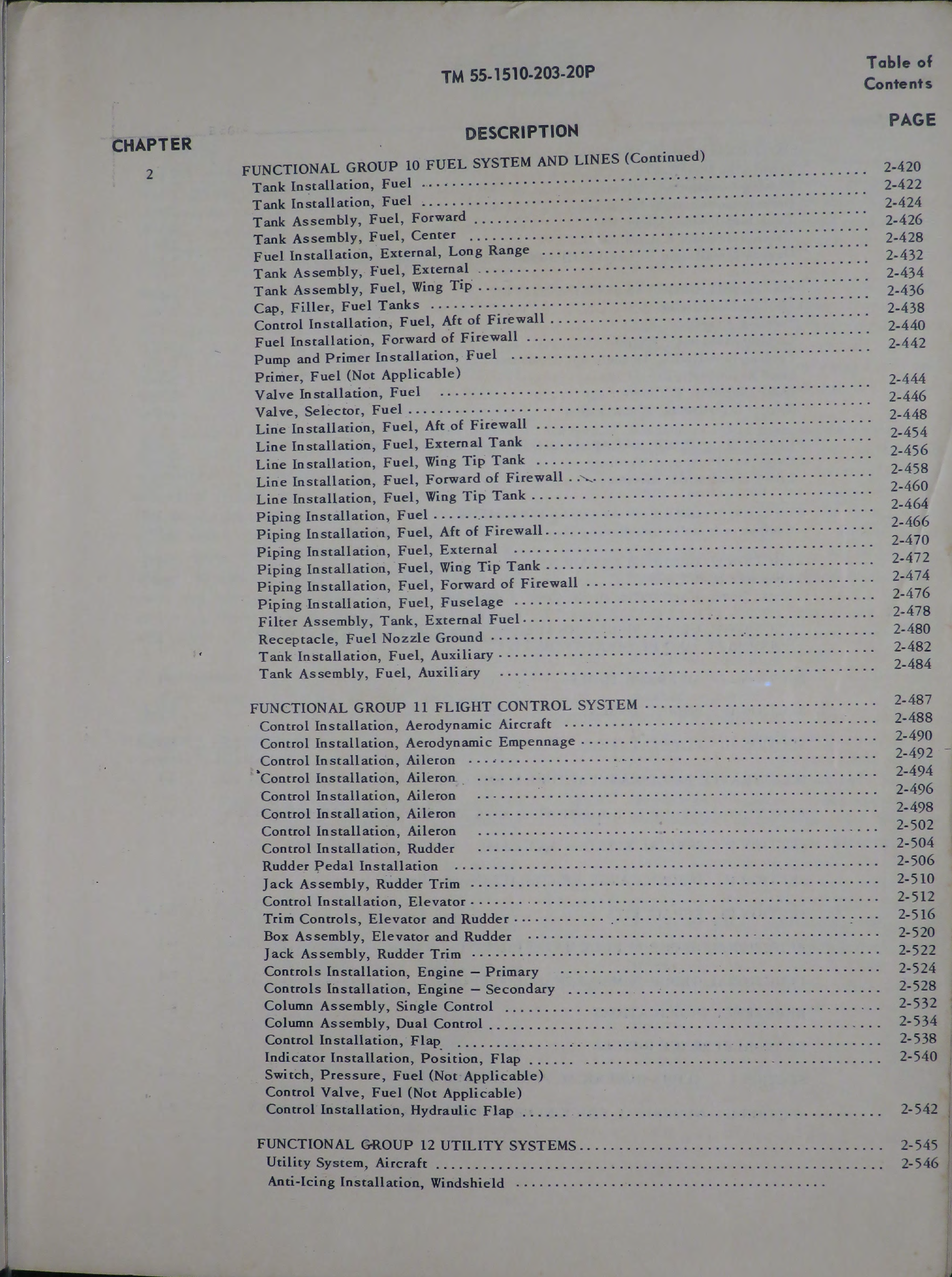 Sample page 7 from AirCorps Library document: Organizational Maintenance Repair Parts and Special Tools Lists for U-6A