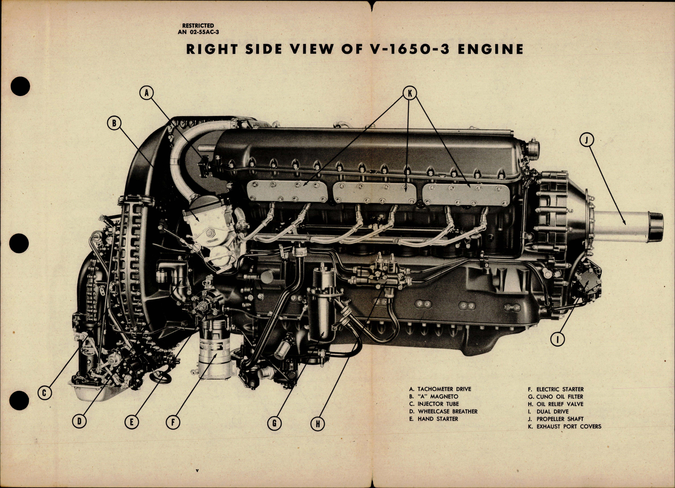 Sample page 7 from AirCorps Library document: Overhaul Instructions for Aircraft Engines - V-1650-3, V-1650-7, Merlin 68 and 69
