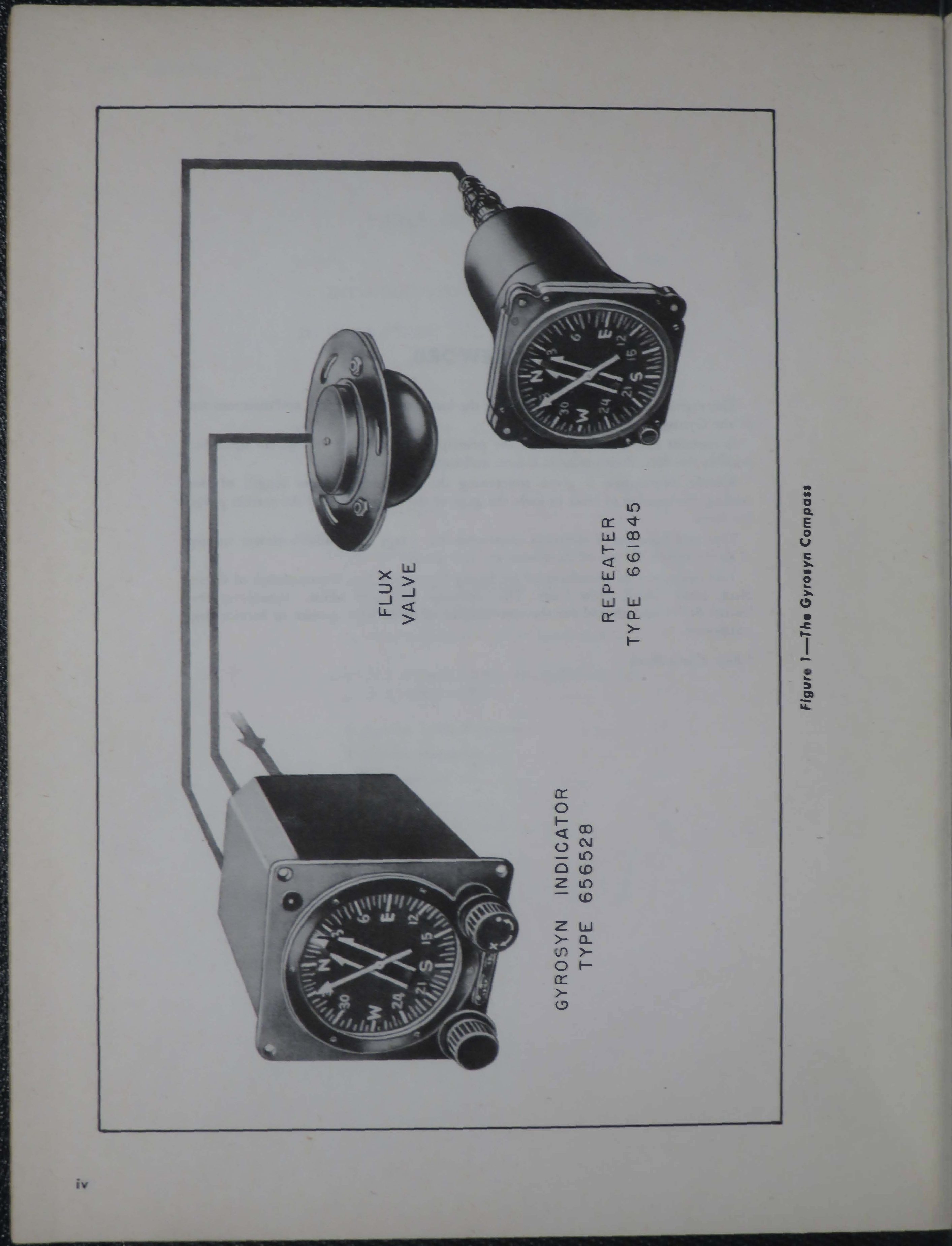 Sample page 6 from AirCorps Library document: Operation and Service Instructions for Gyrosyn Compass