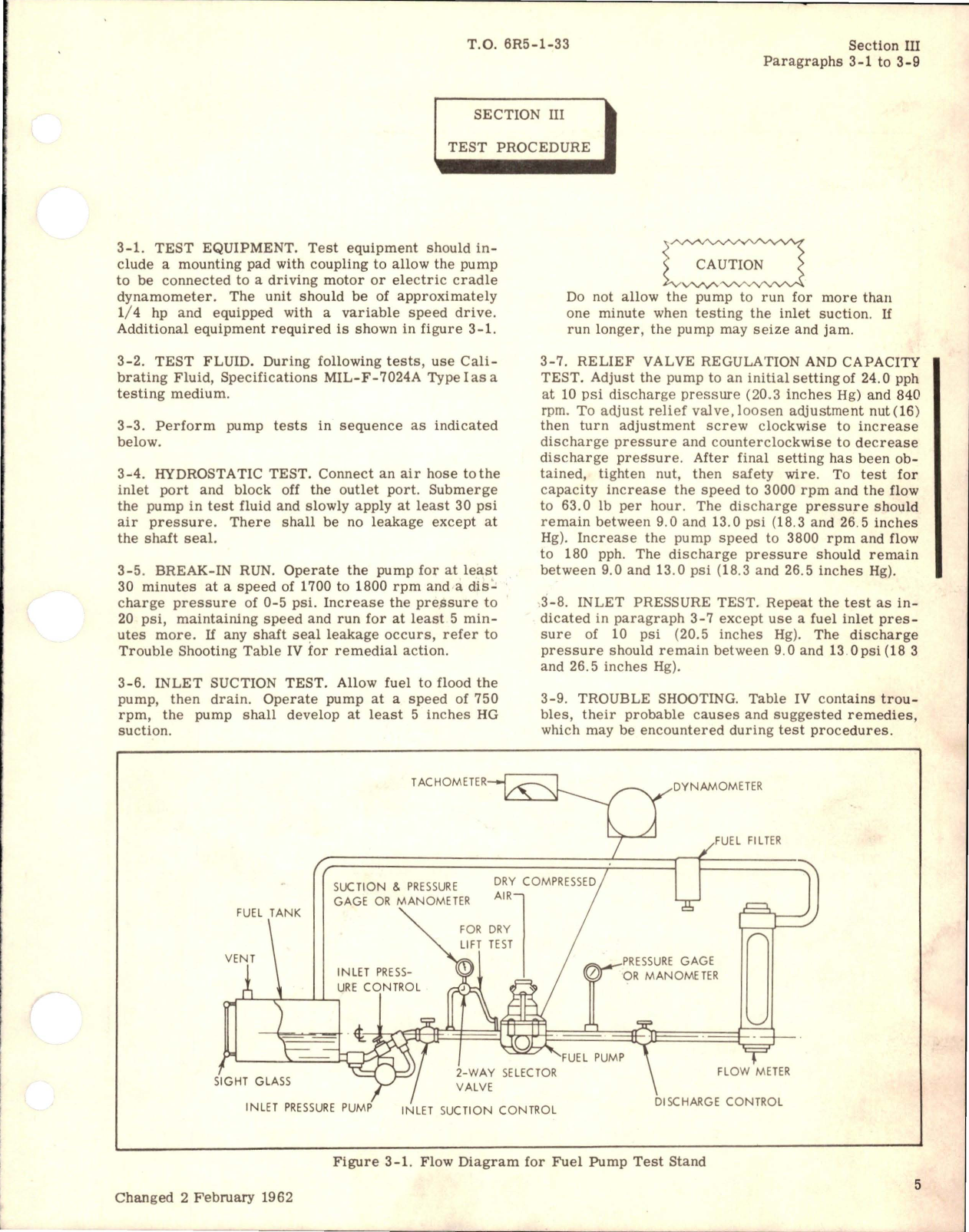 Sample page 9 from AirCorps Library document: Overhaul for Engine and Electric Motor Driven Fuel Pumps 