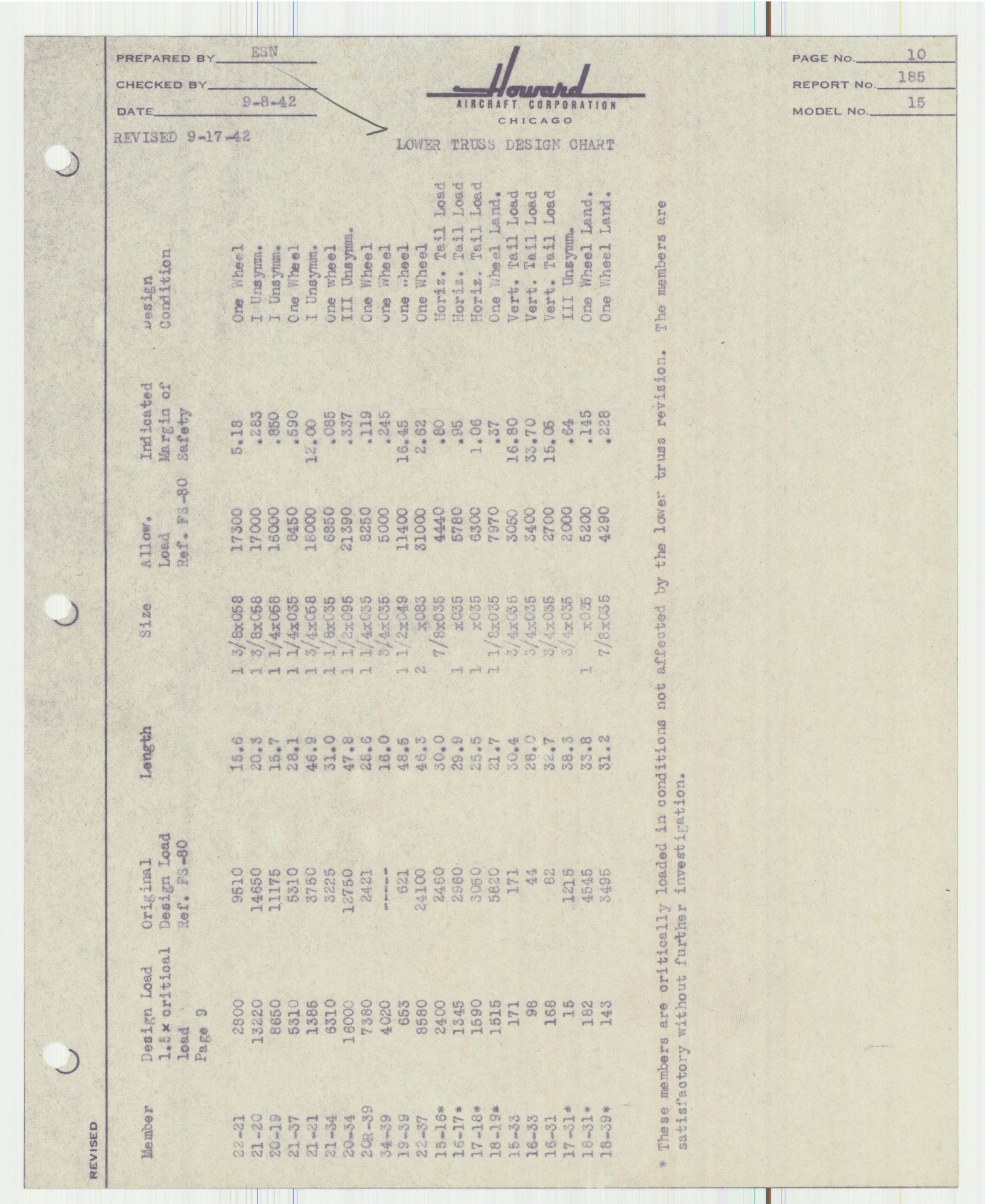 Sample page 13 from AirCorps Library document: Report 185, Analysis of Revised Lower Truss, DGA-15